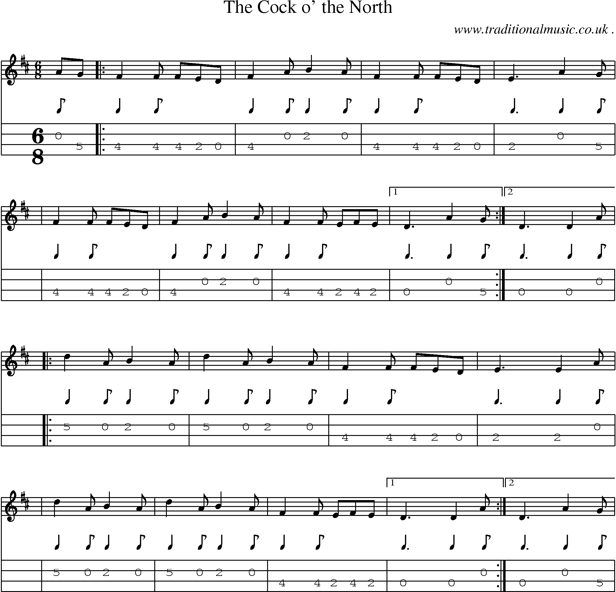 Sheet-Music and Mandolin Tabs for The Cock O The North