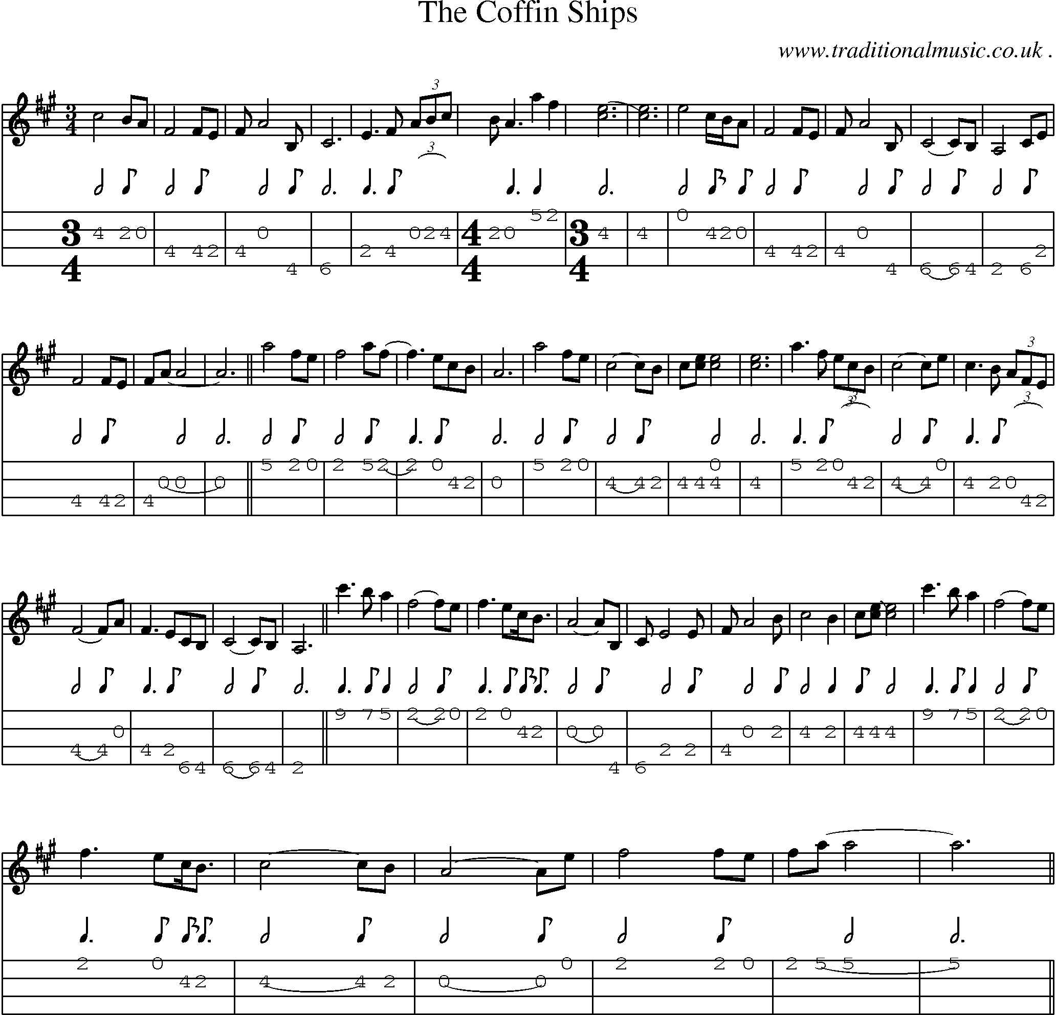 Sheet-Music and Mandolin Tabs for The Coffin Ships