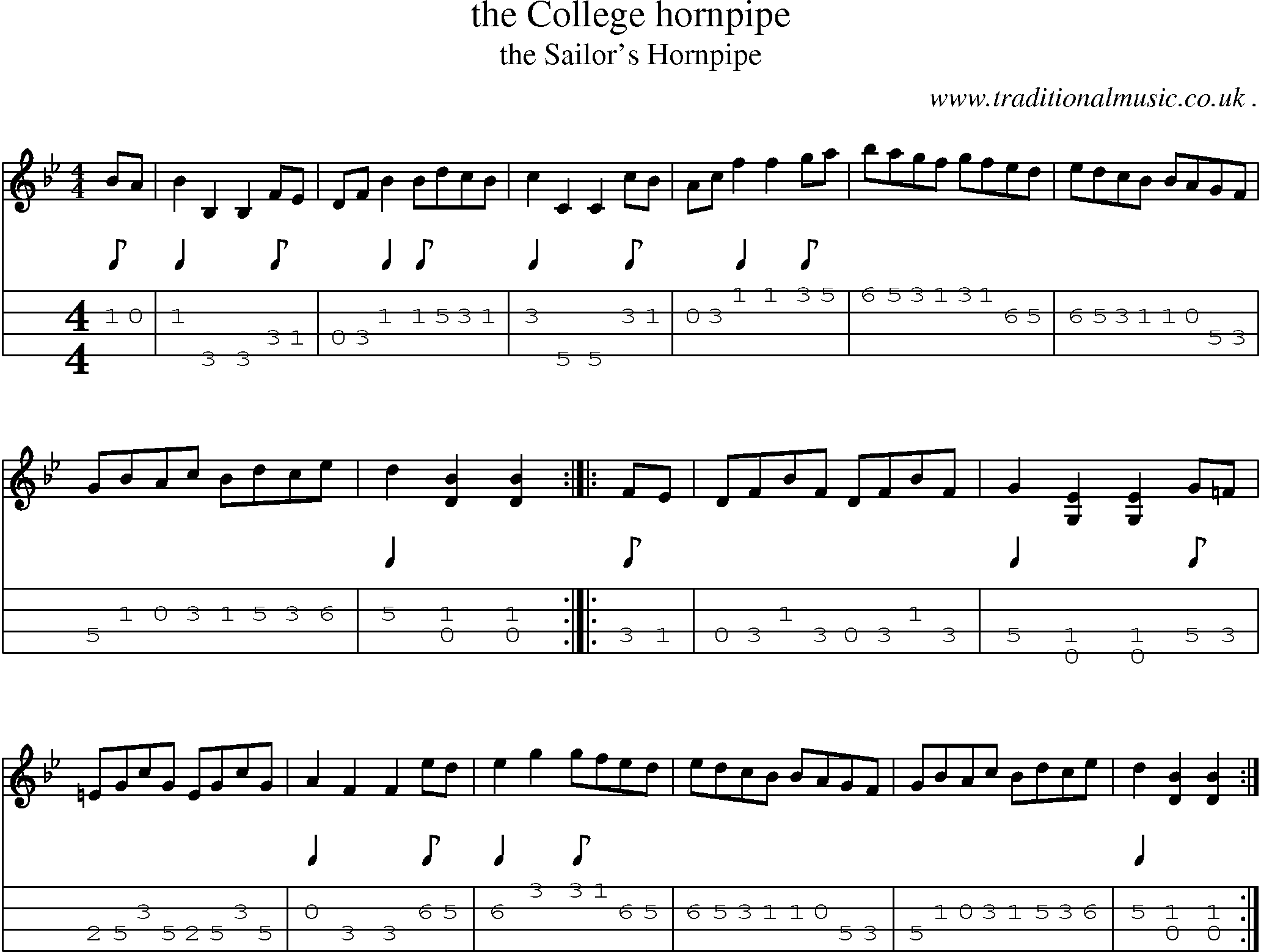 Sheet-Music and Mandolin Tabs for The College Hornpipe