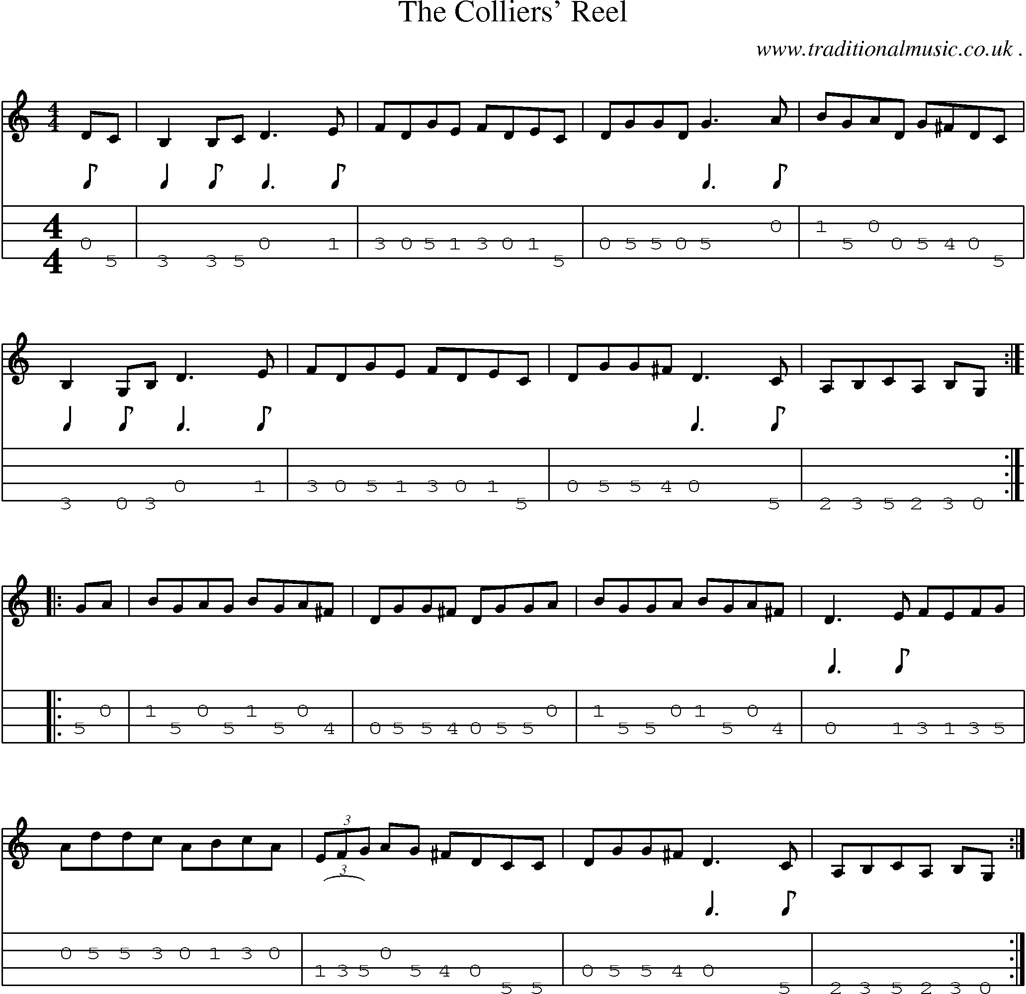 Sheet-Music and Mandolin Tabs for The Colliers Reel