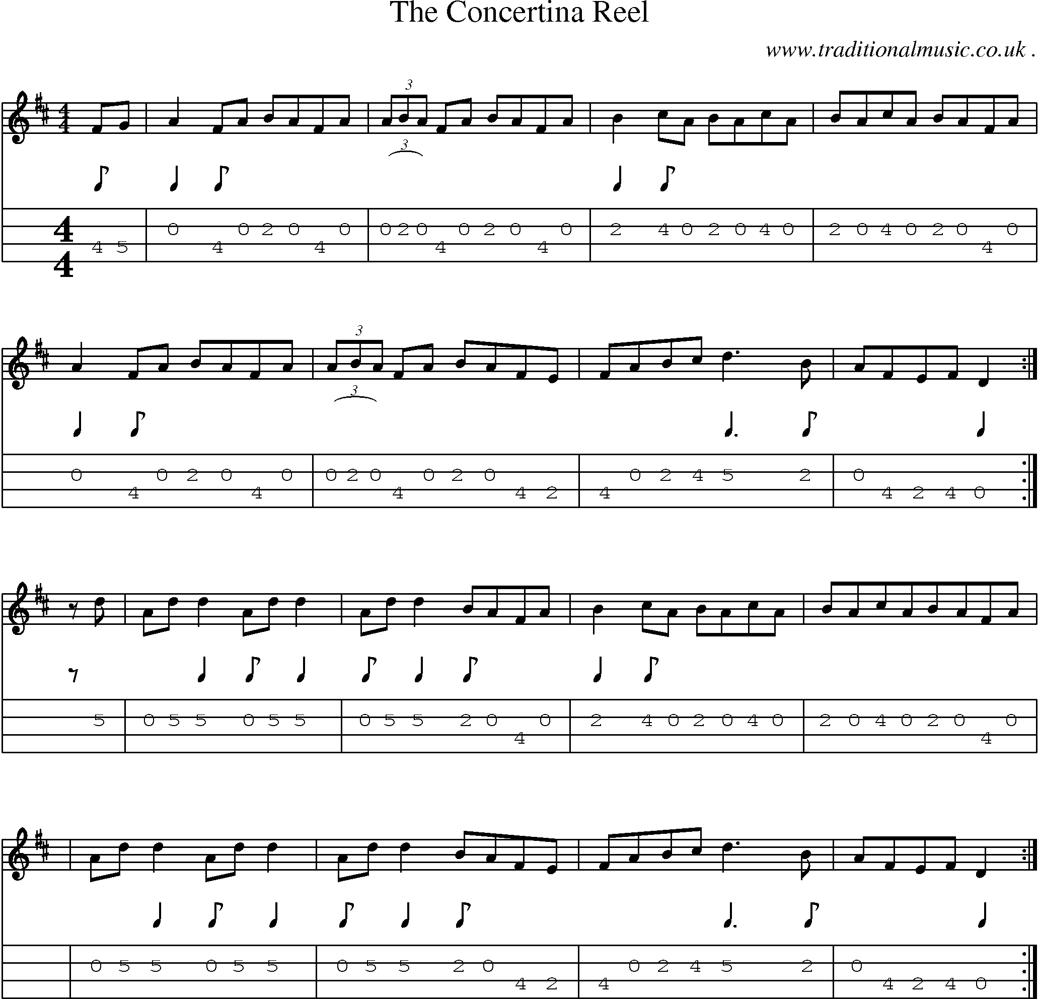 Sheet-Music and Mandolin Tabs for The Concertina Reel