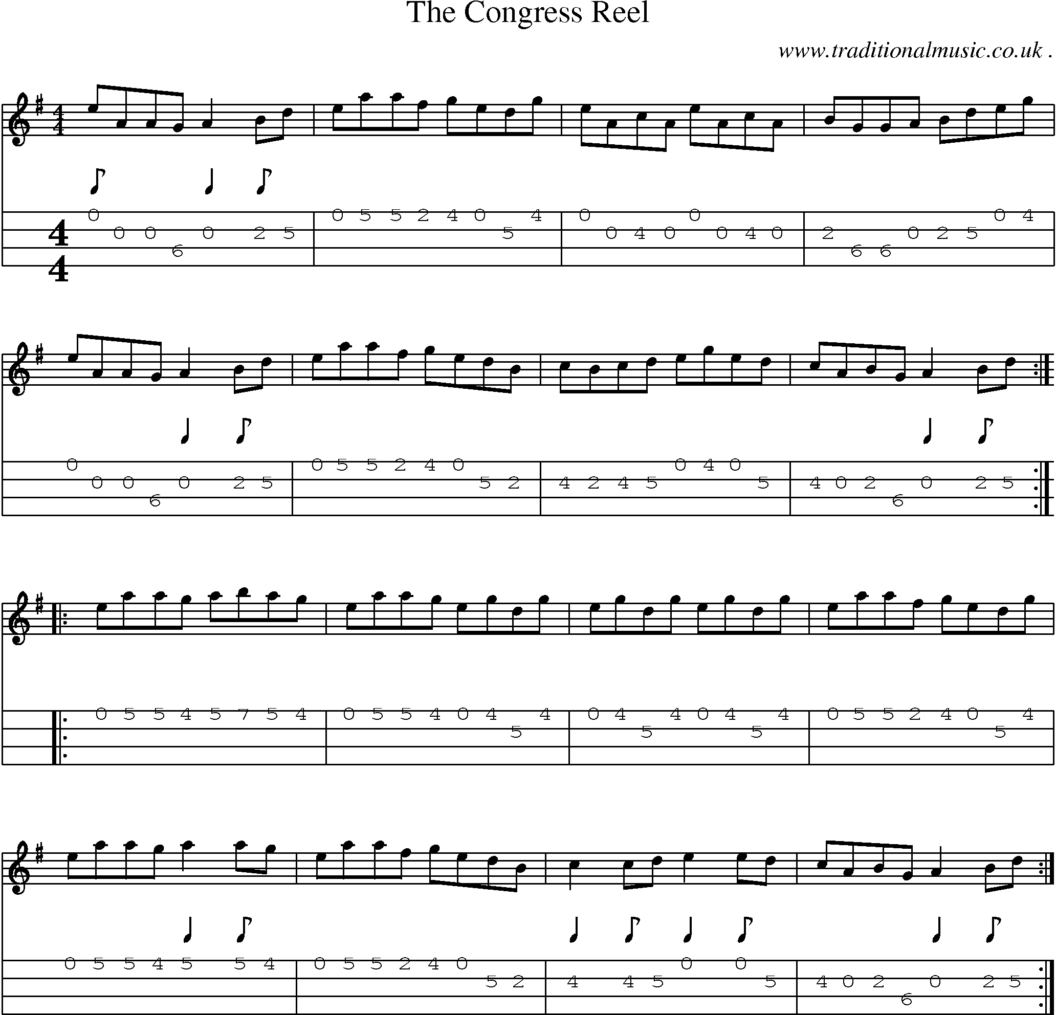 Sheet-Music and Mandolin Tabs for The Congress Reel