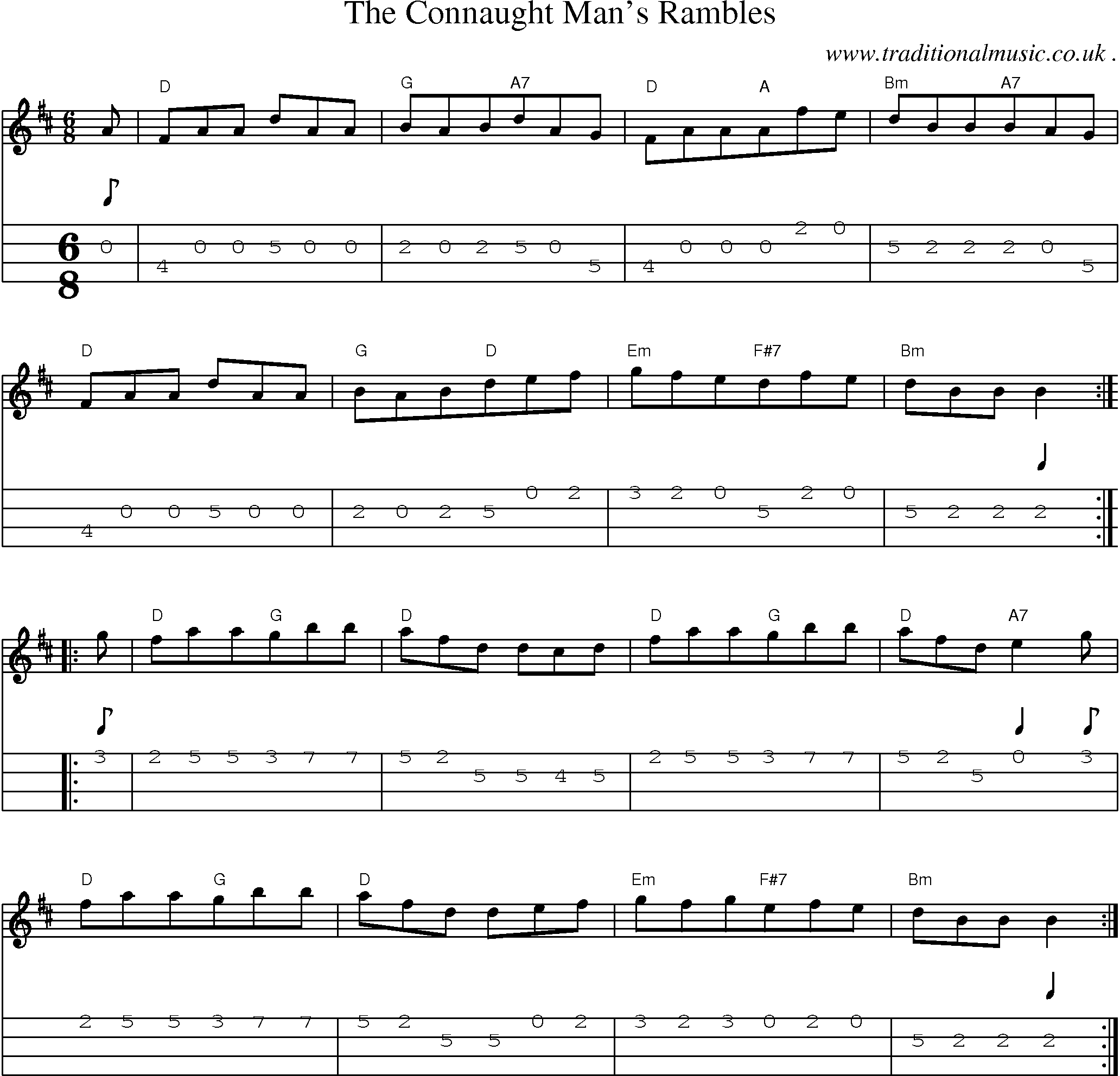 Sheet-Music and Mandolin Tabs for The Connaught Mans Rambles