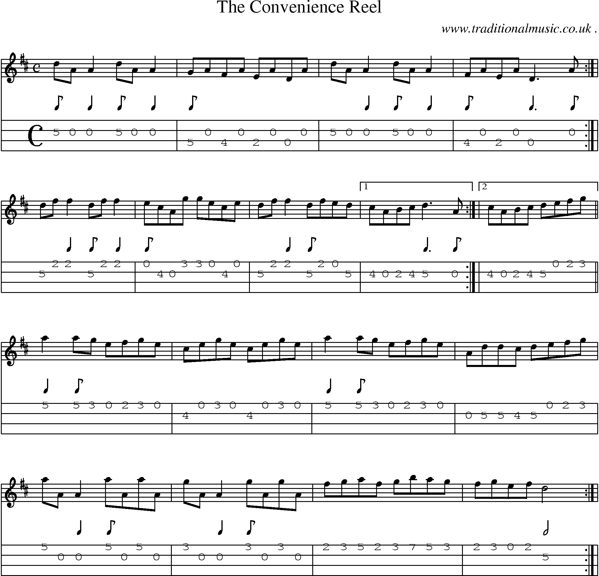 Sheet-Music and Mandolin Tabs for The Convenience Reel
