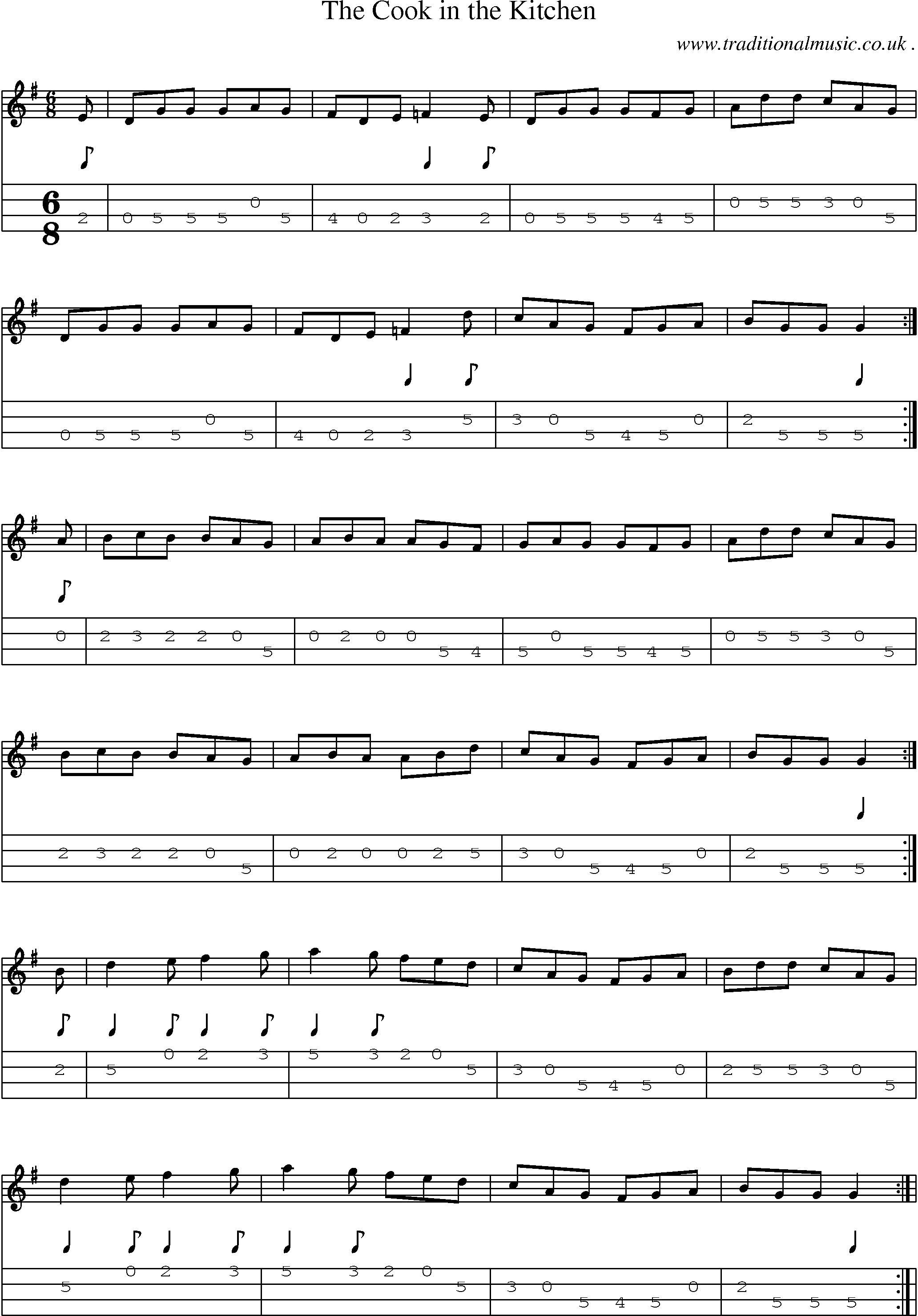 Sheet-Music and Mandolin Tabs for The Cook In The Kitchen