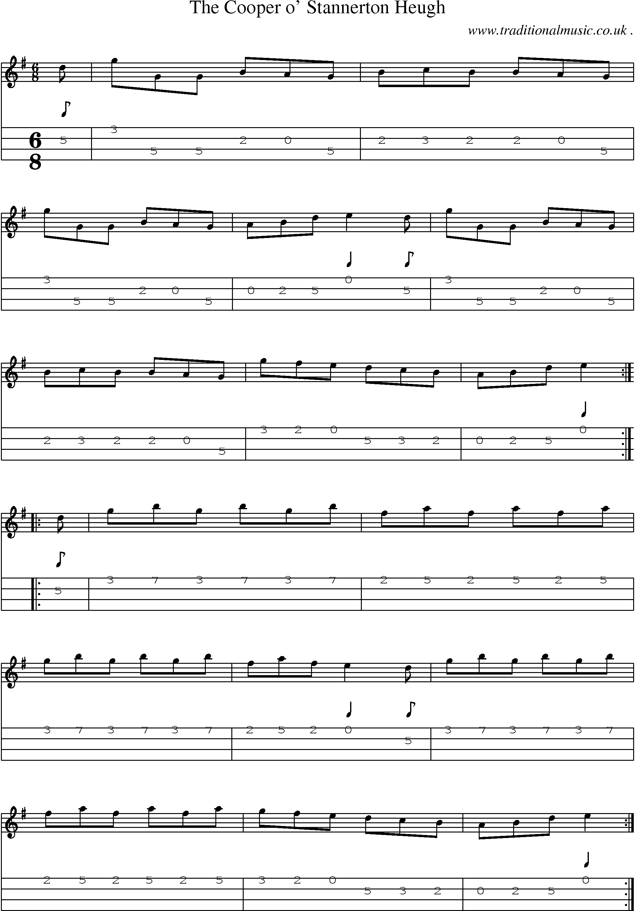 Sheet-Music and Mandolin Tabs for The Cooper O Stannerton Heugh