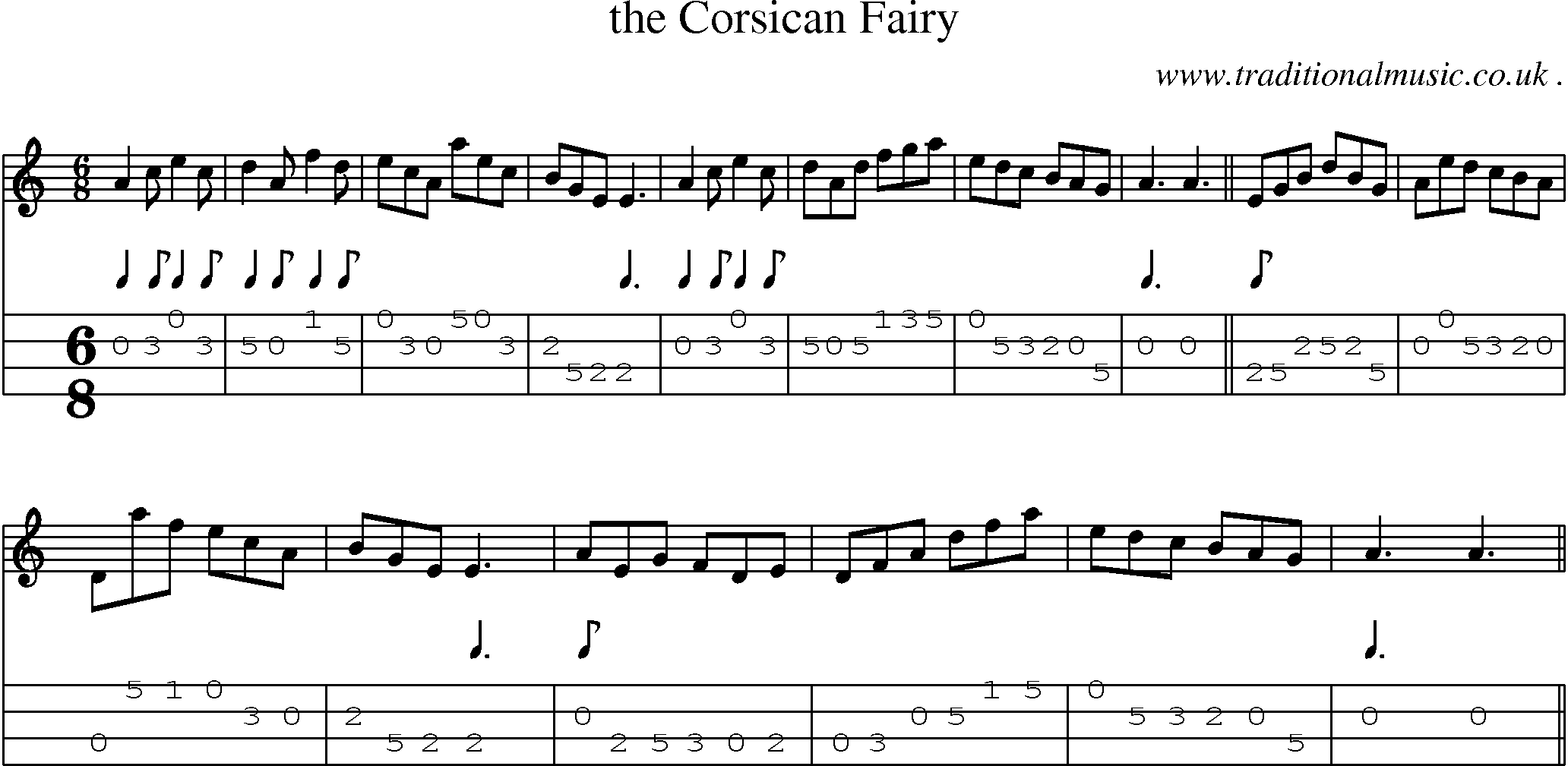 Sheet-Music and Mandolin Tabs for The Corsican Fairy