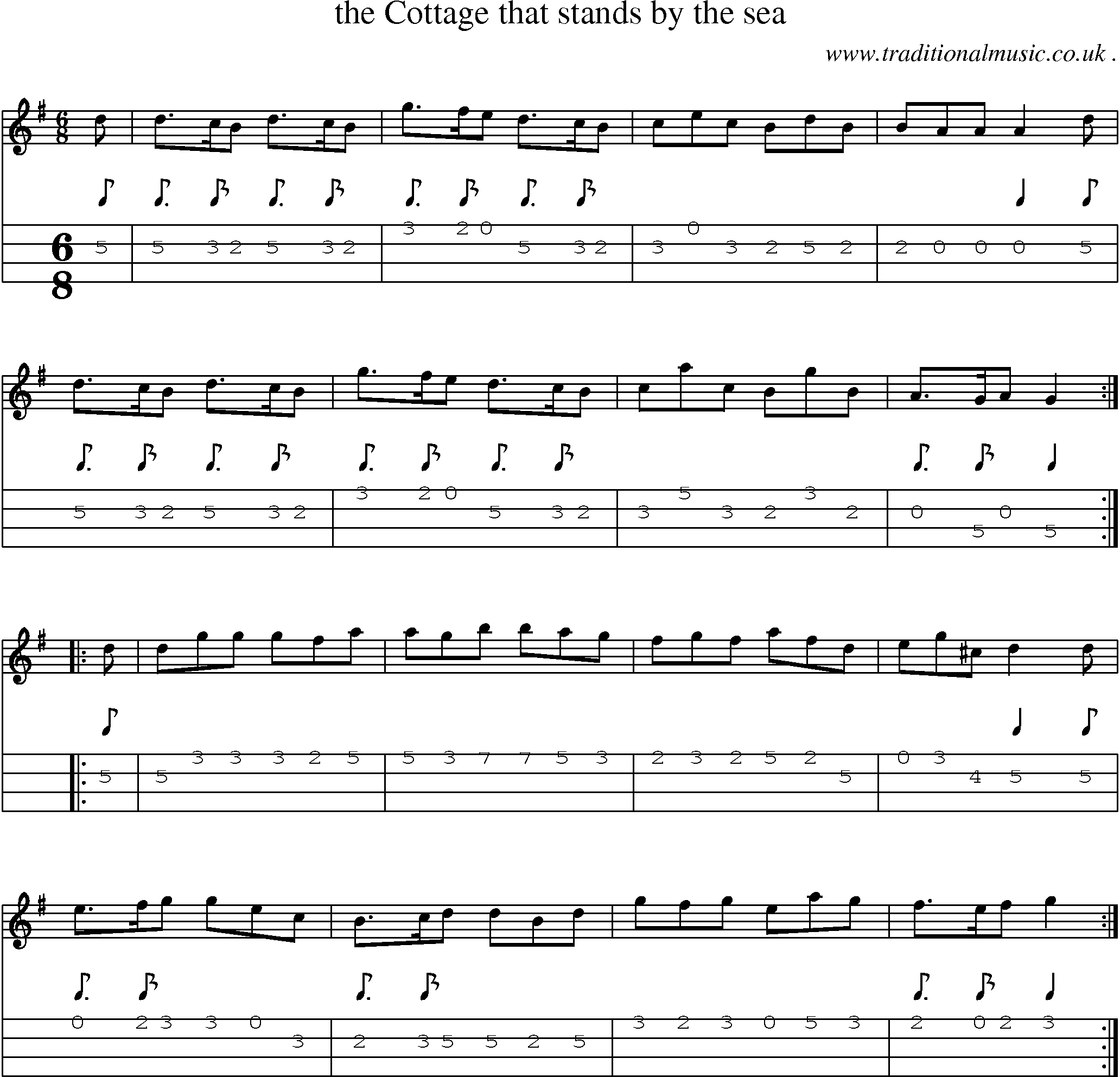 Sheet-Music and Mandolin Tabs for The Cottage That Stands By The Sea