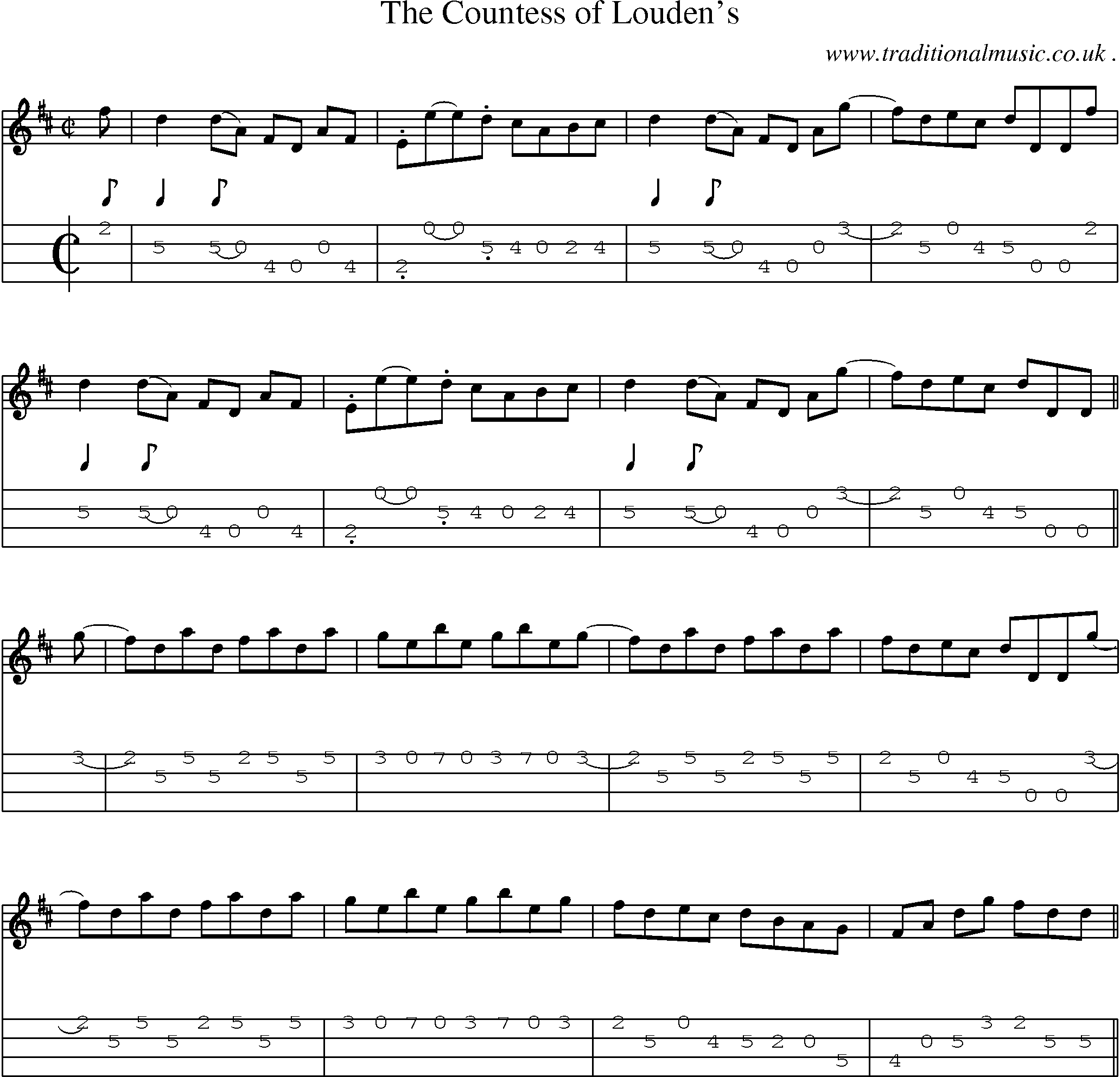 Sheet-Music and Mandolin Tabs for The Countess Of Loudens