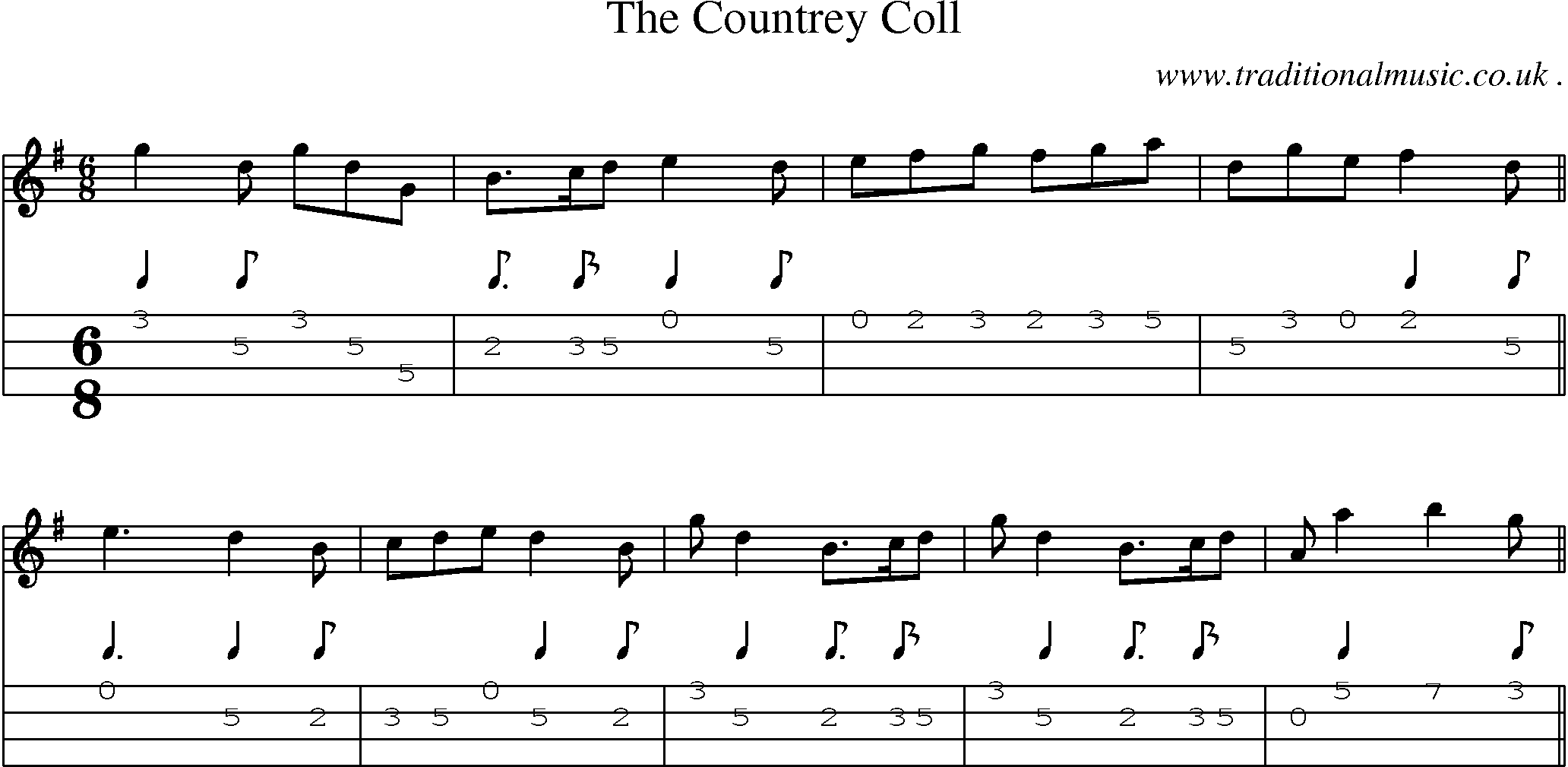 Sheet-Music and Mandolin Tabs for The Countrey Coll