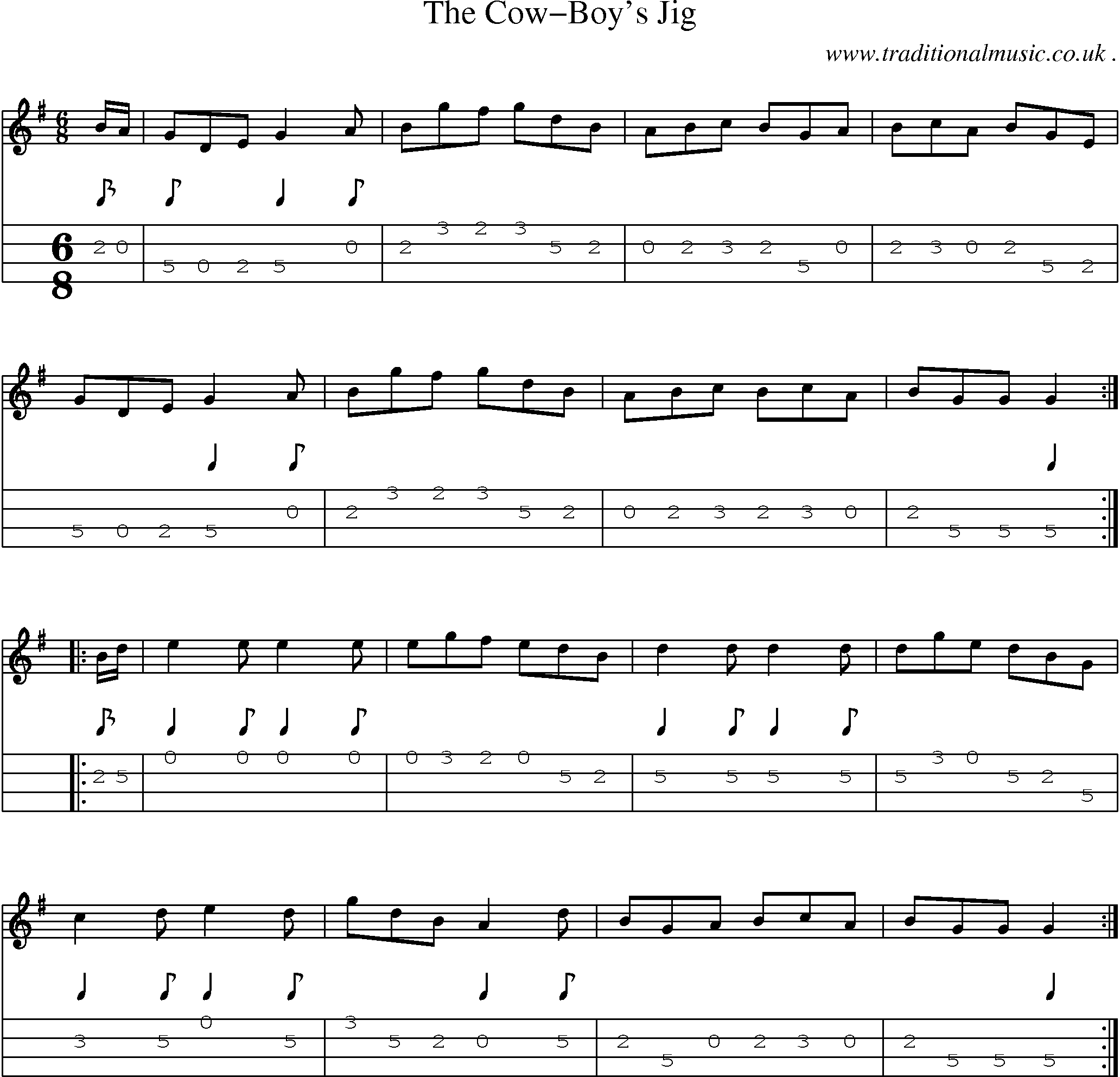 Sheet-Music and Mandolin Tabs for The Cow-boys Jig