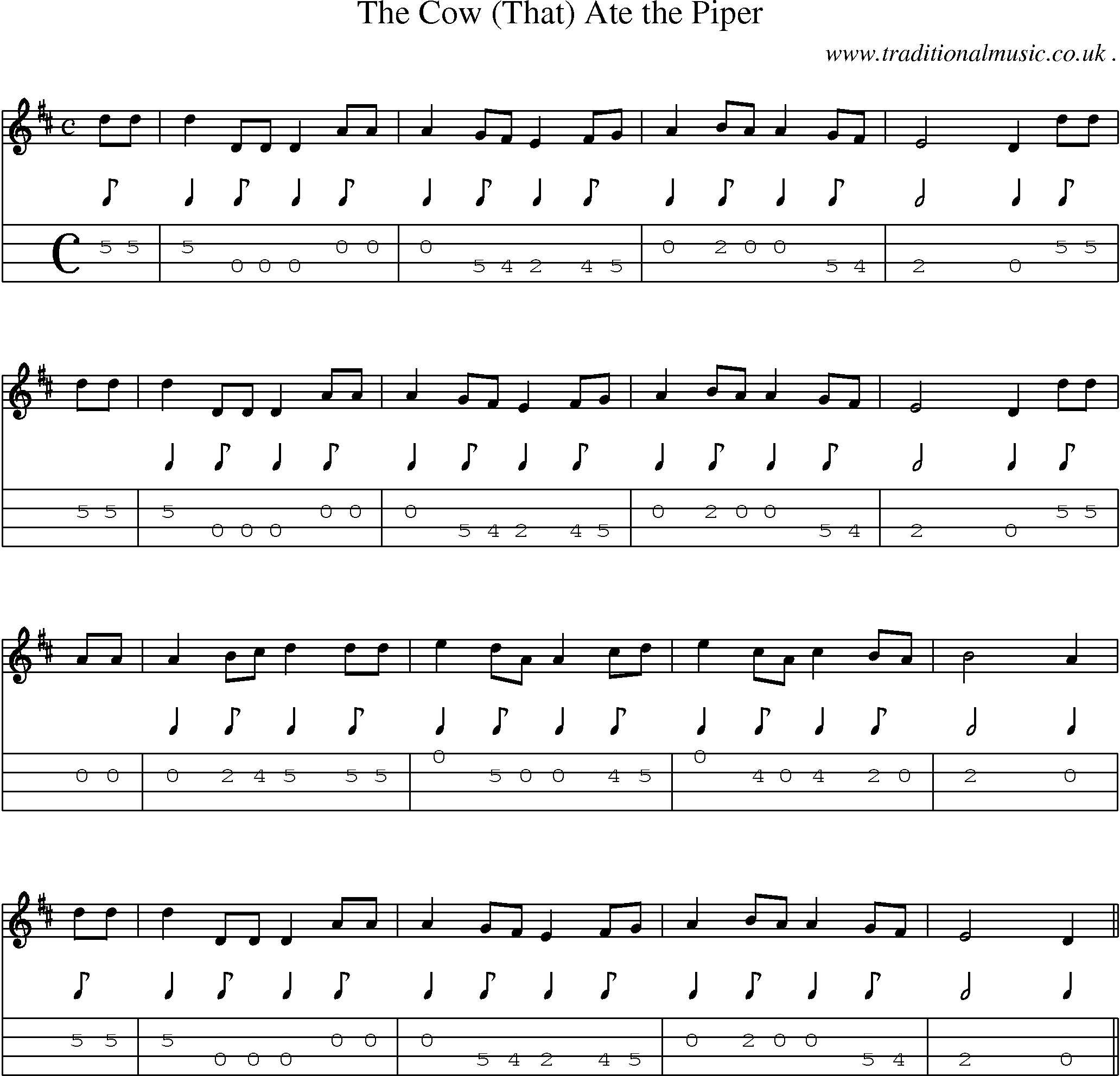 Sheet-Music and Mandolin Tabs for The Cow (that) Ate The Piper
