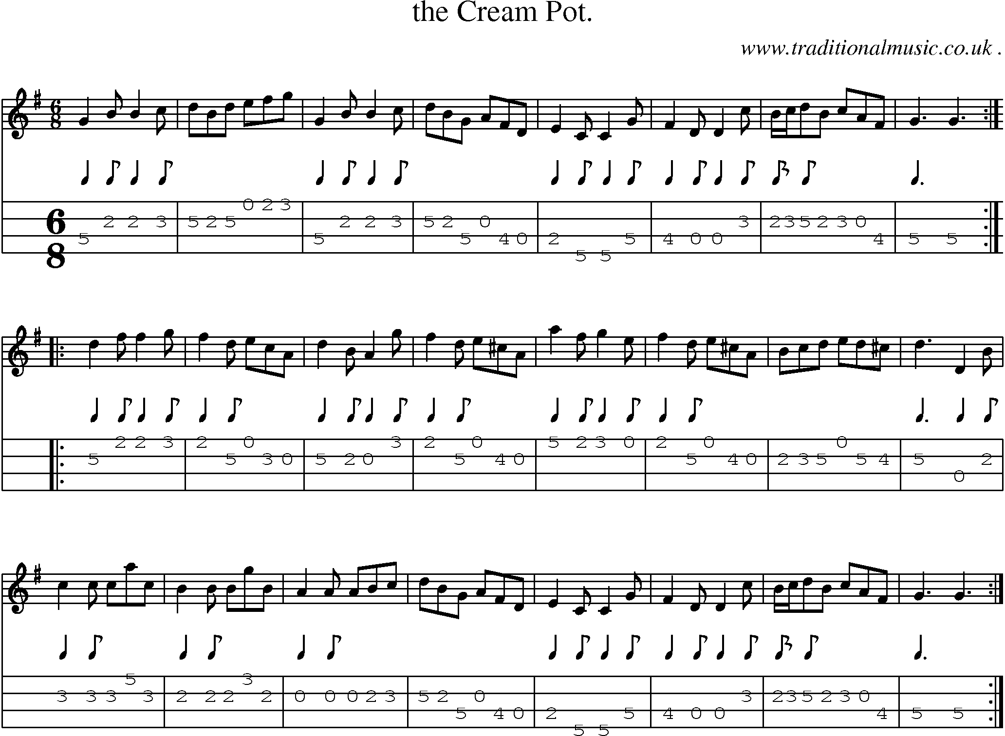 Sheet-Music and Mandolin Tabs for The Cream Pot