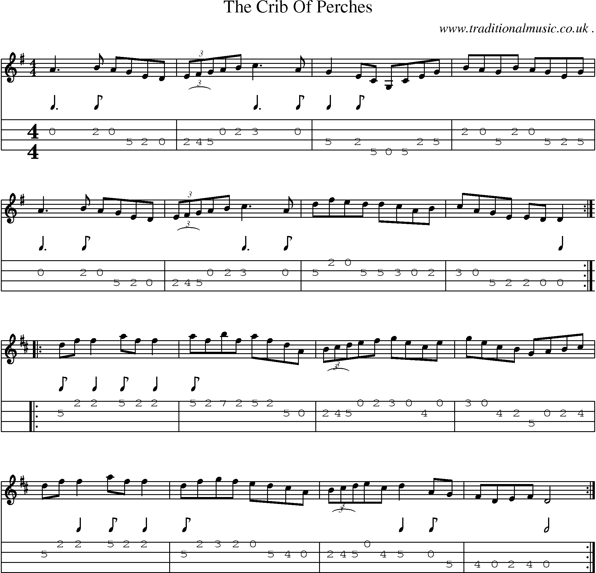 Sheet-Music and Mandolin Tabs for The Crib Of Perches