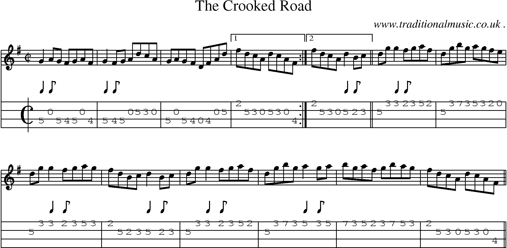 Sheet-Music and Mandolin Tabs for The Crooked Road