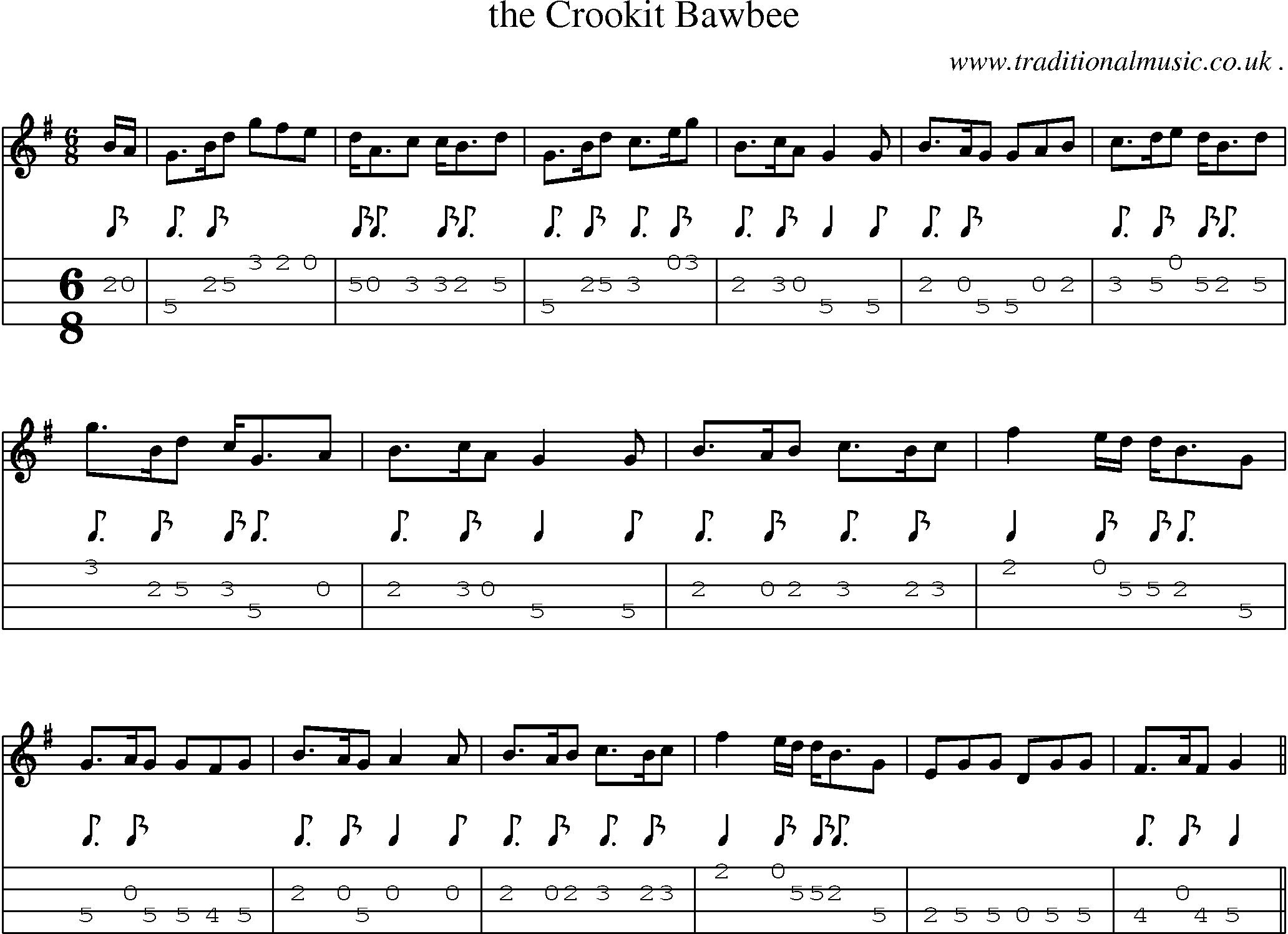 Sheet-Music and Mandolin Tabs for The Crookit Bawbee