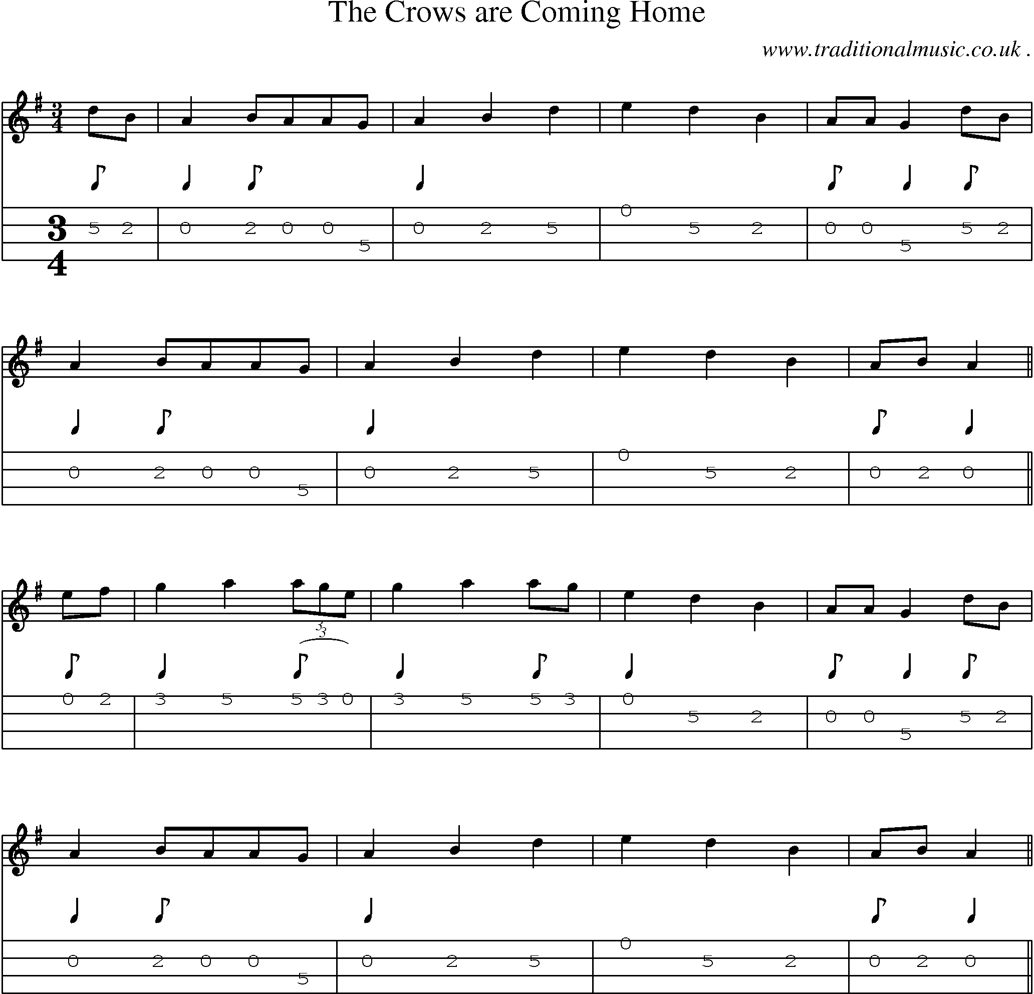 Sheet-Music and Mandolin Tabs for The Crows Are Coming Home