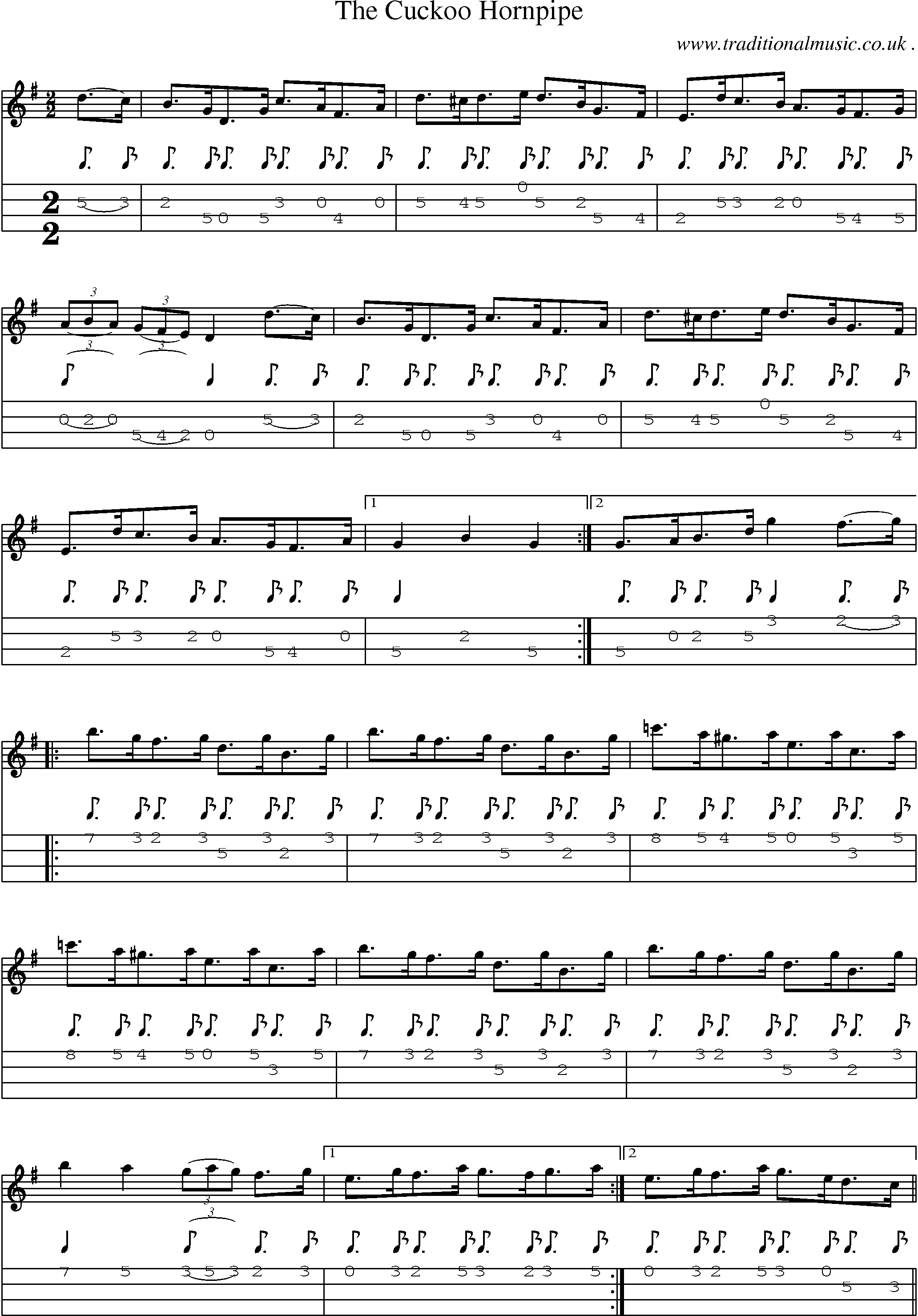 Sheet-Music and Mandolin Tabs for The Cuckoo Hornpipe