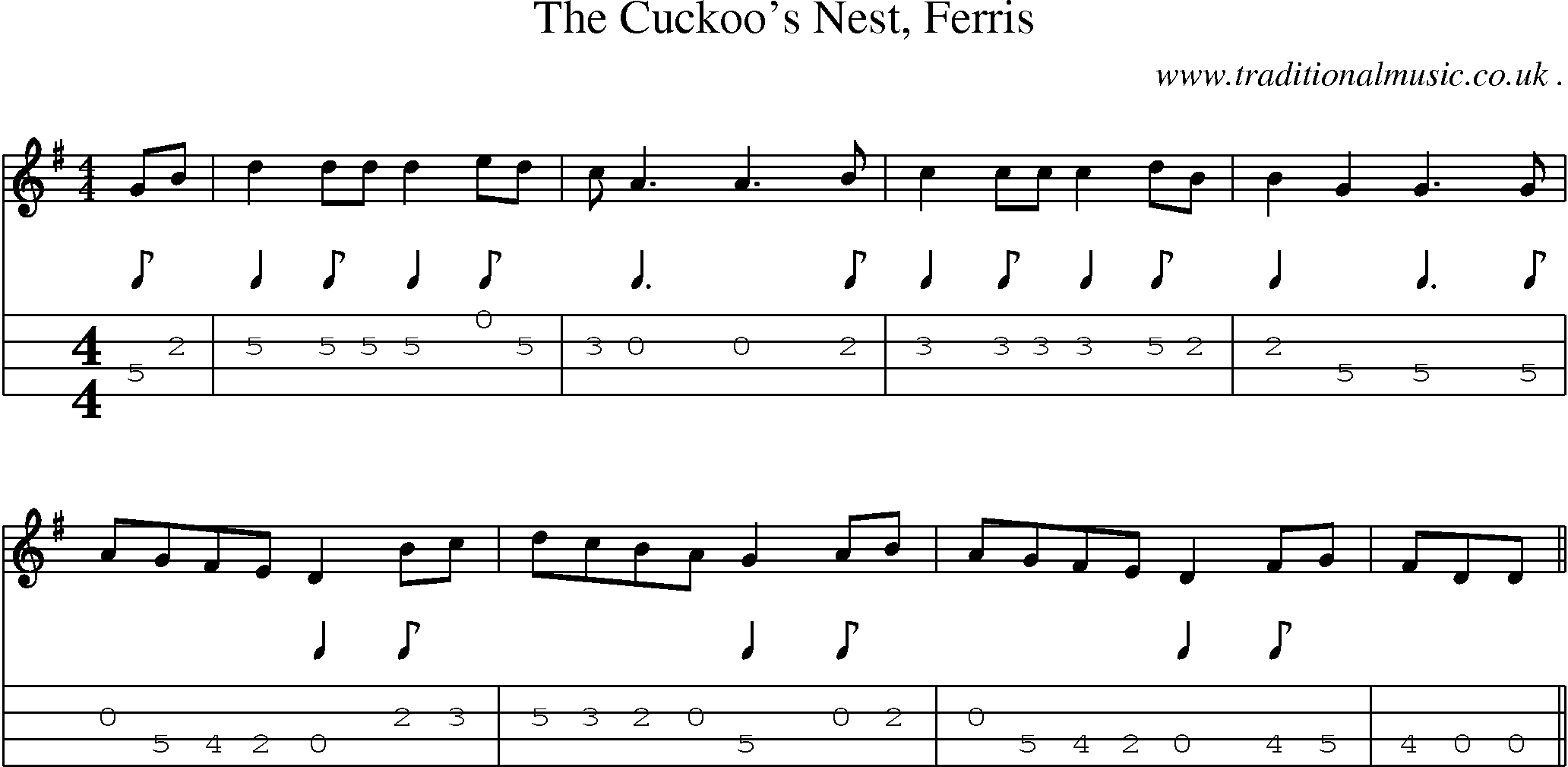 Sheet-Music and Mandolin Tabs for The Cuckoos Nest Ferris