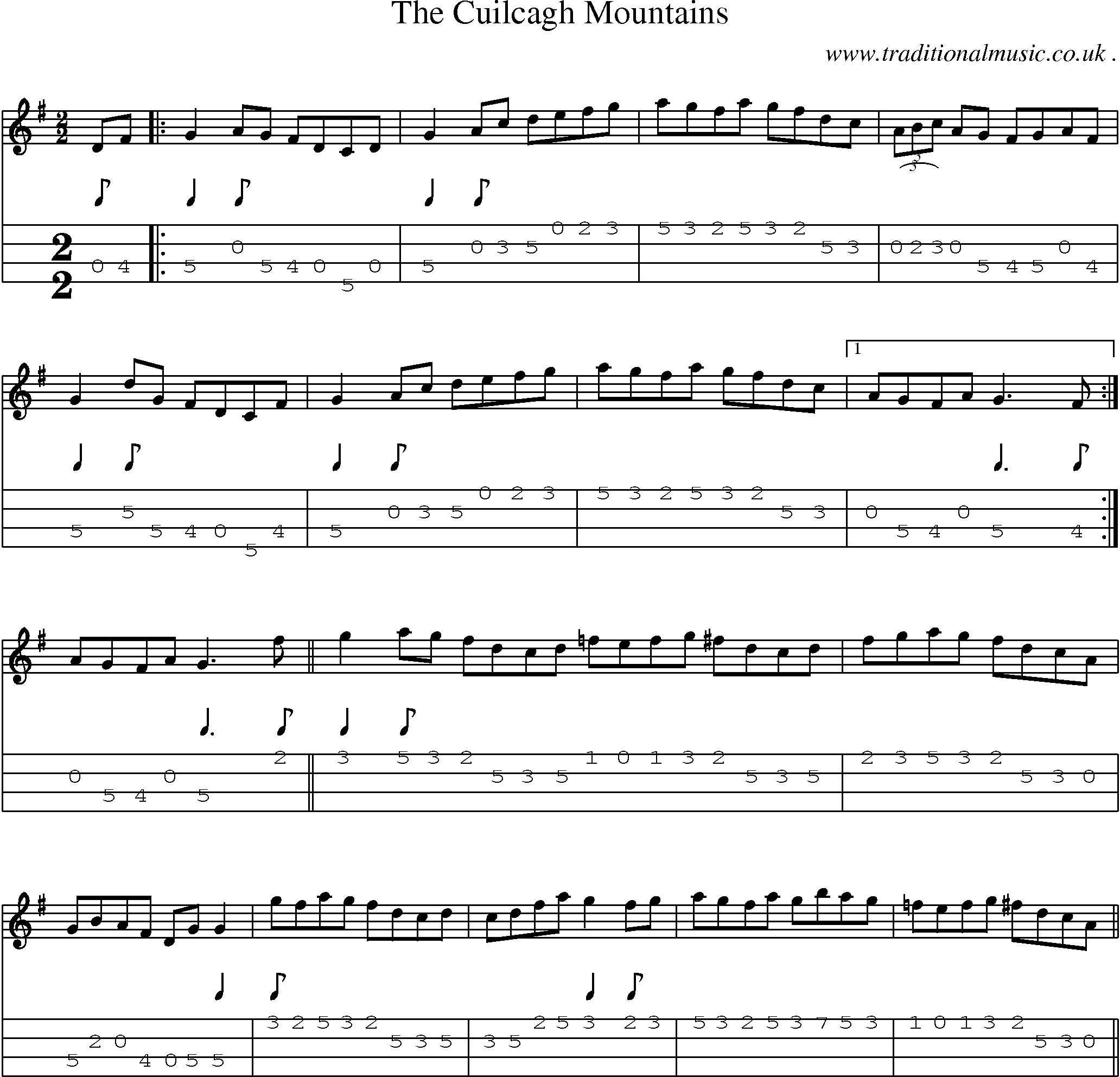 Sheet-Music and Mandolin Tabs for The Cuilcagh Mountains