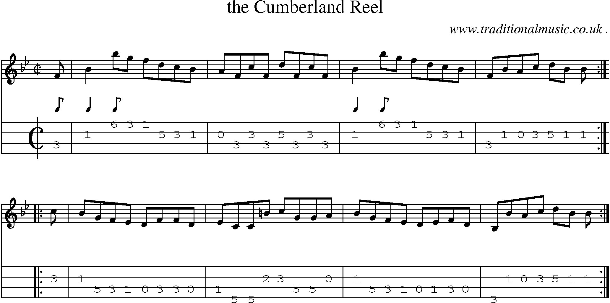 Sheet-Music and Mandolin Tabs for The Cumberland Reel