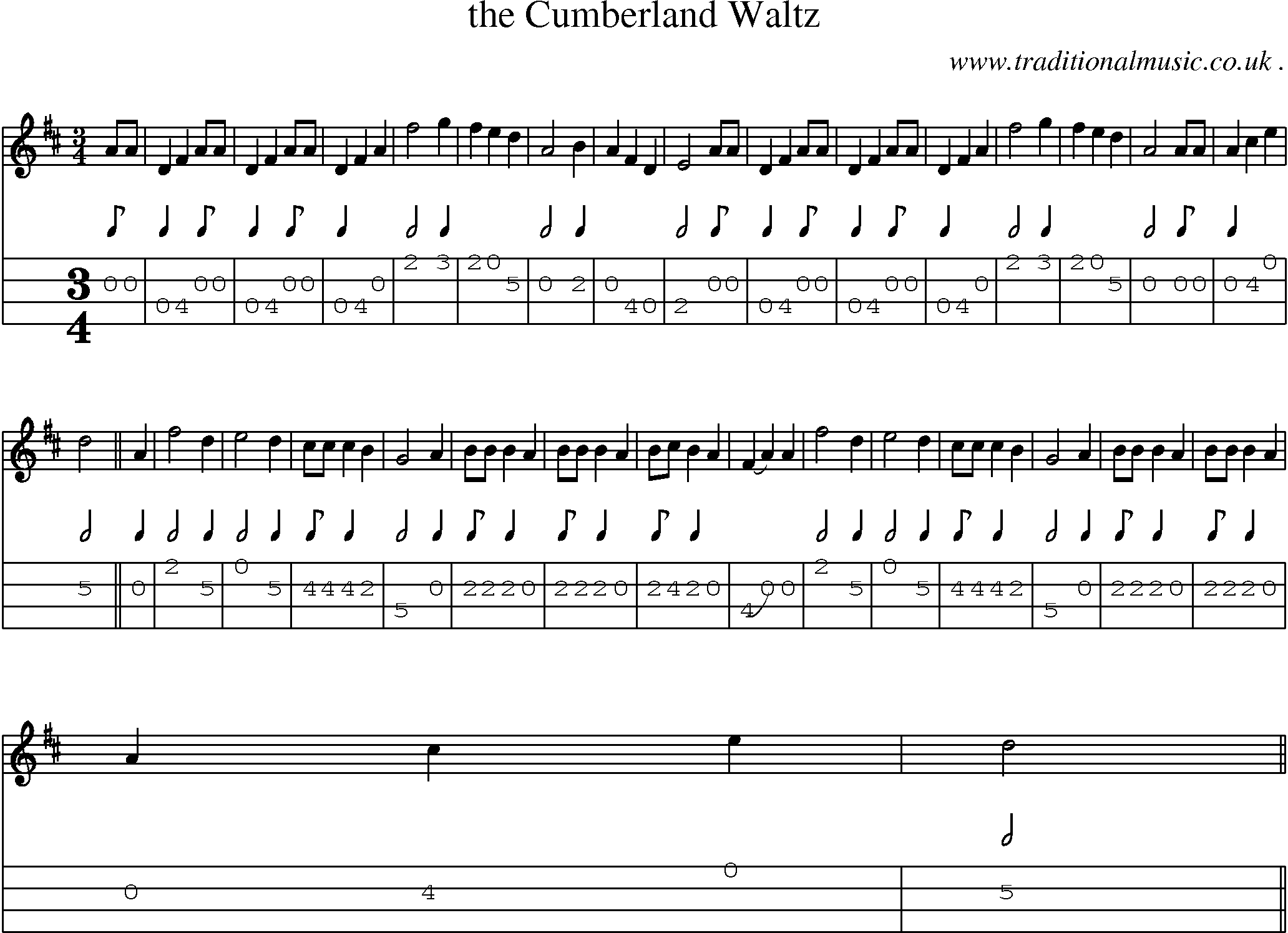 Sheet-Music and Mandolin Tabs for The Cumberland Waltz