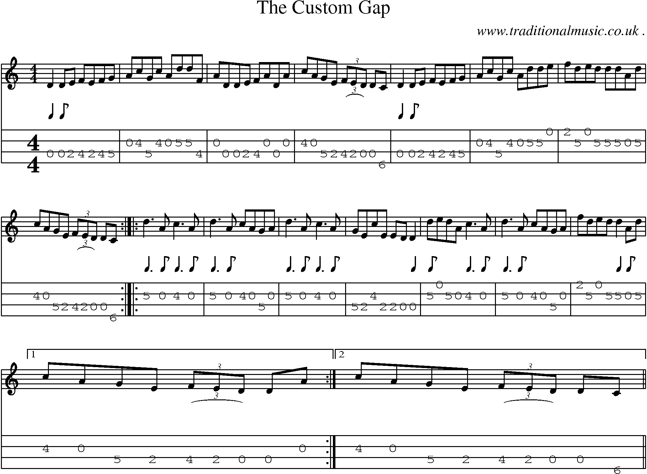 Sheet-Music and Mandolin Tabs for The Custom Gap