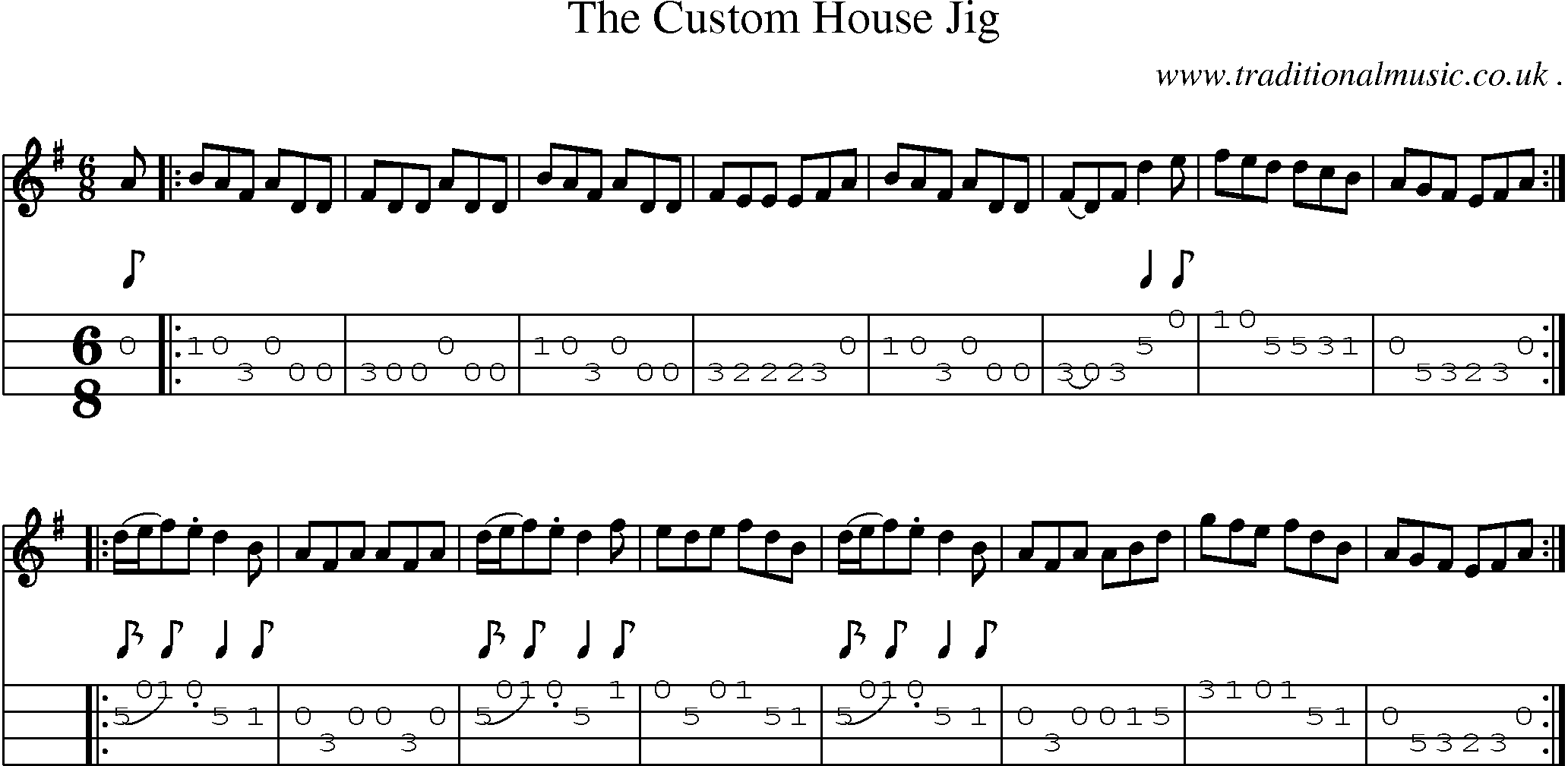 Sheet-Music and Mandolin Tabs for The Custom House Jig