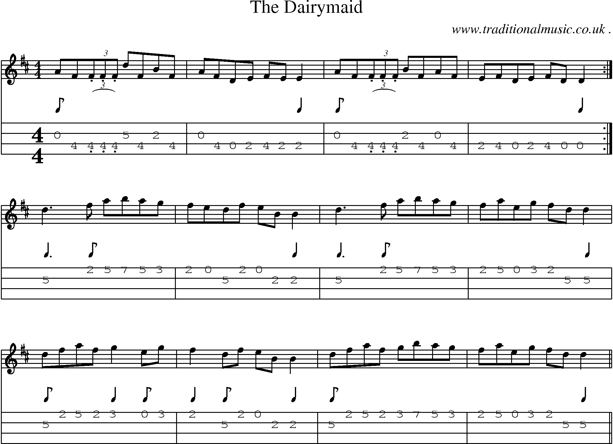 Sheet-Music and Mandolin Tabs for The Dairymaid