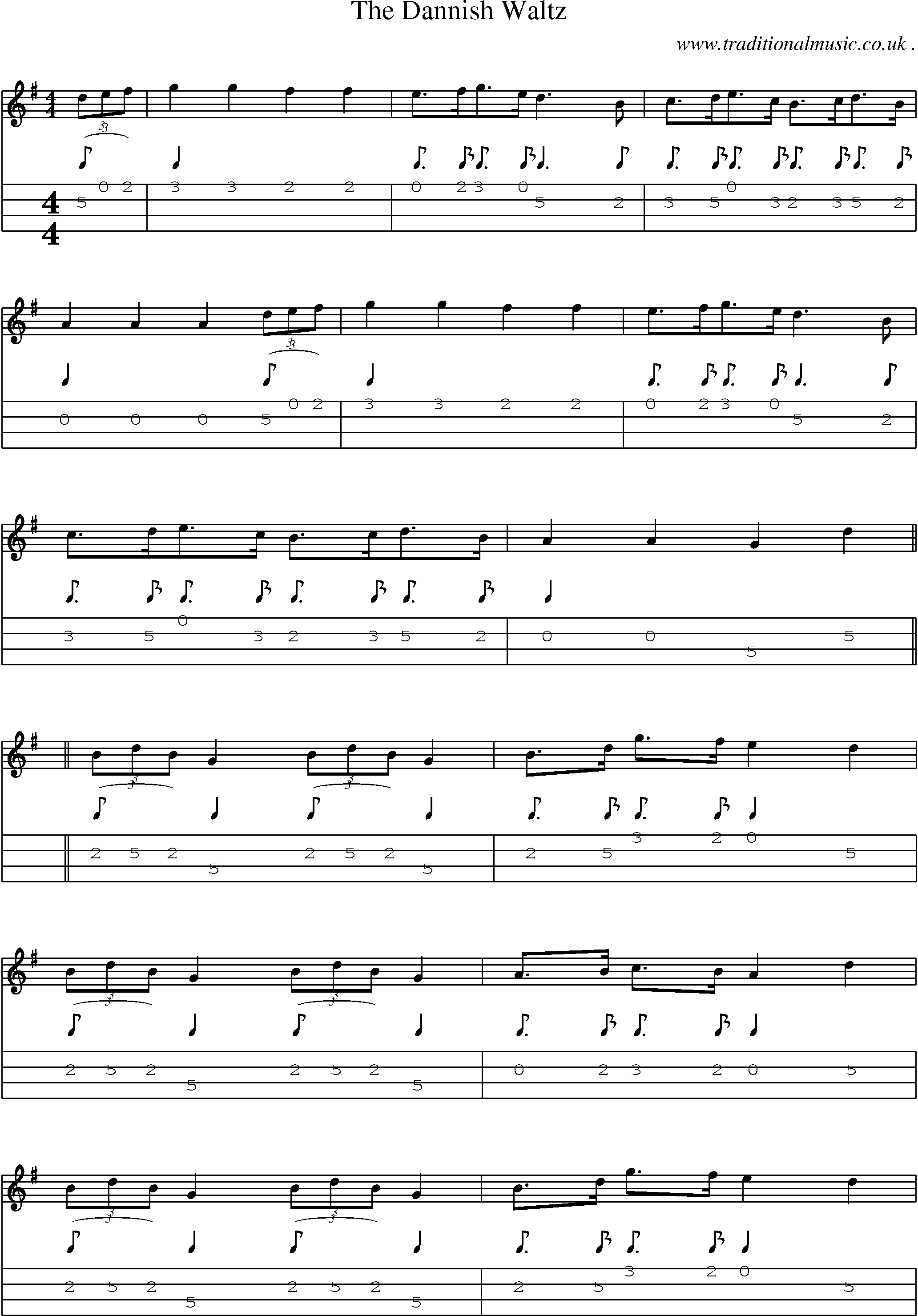Sheet-Music and Mandolin Tabs for The Dannish Waltz