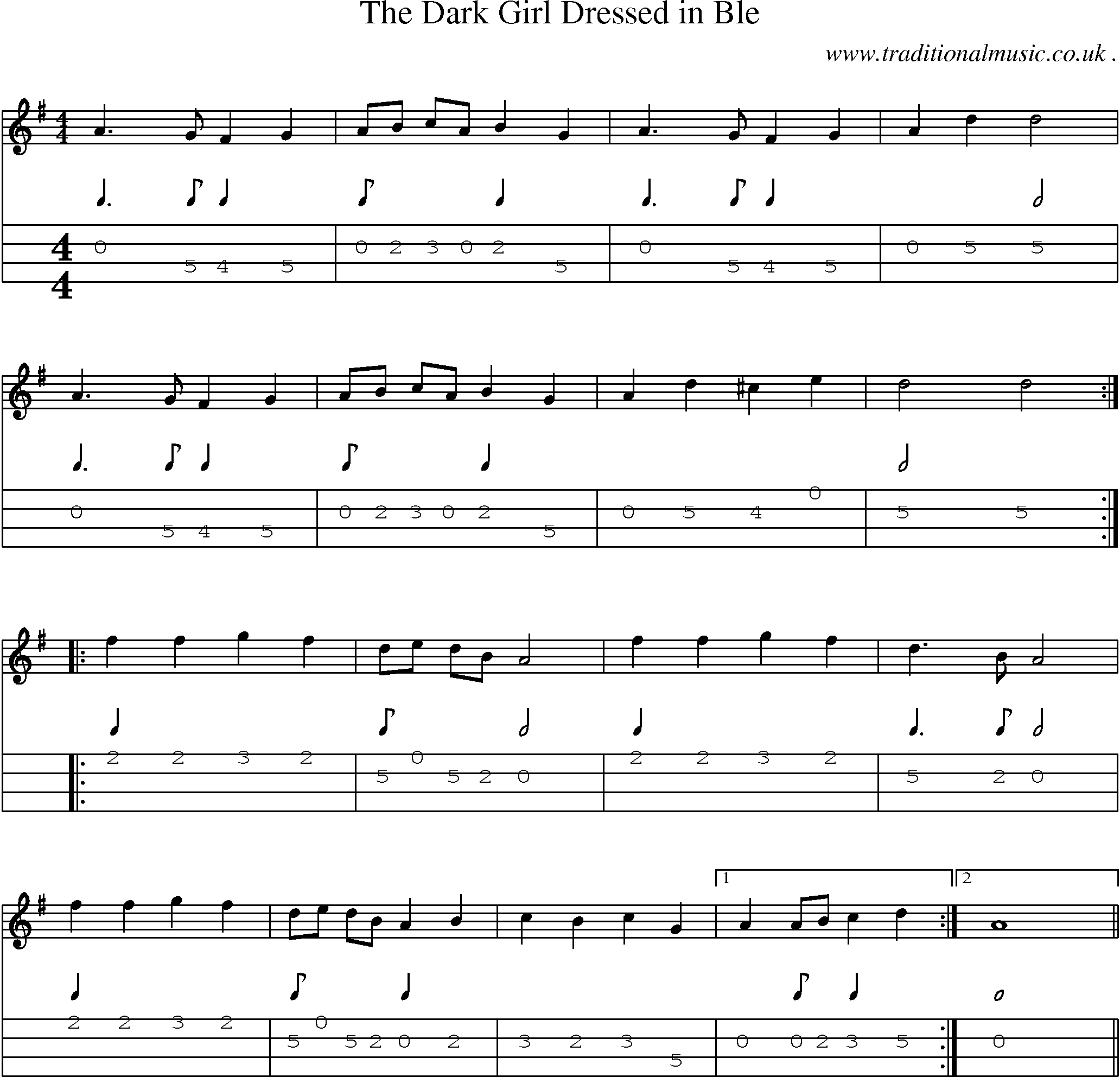 Sheet-Music and Mandolin Tabs for The Dark Girl Dressed In Ble