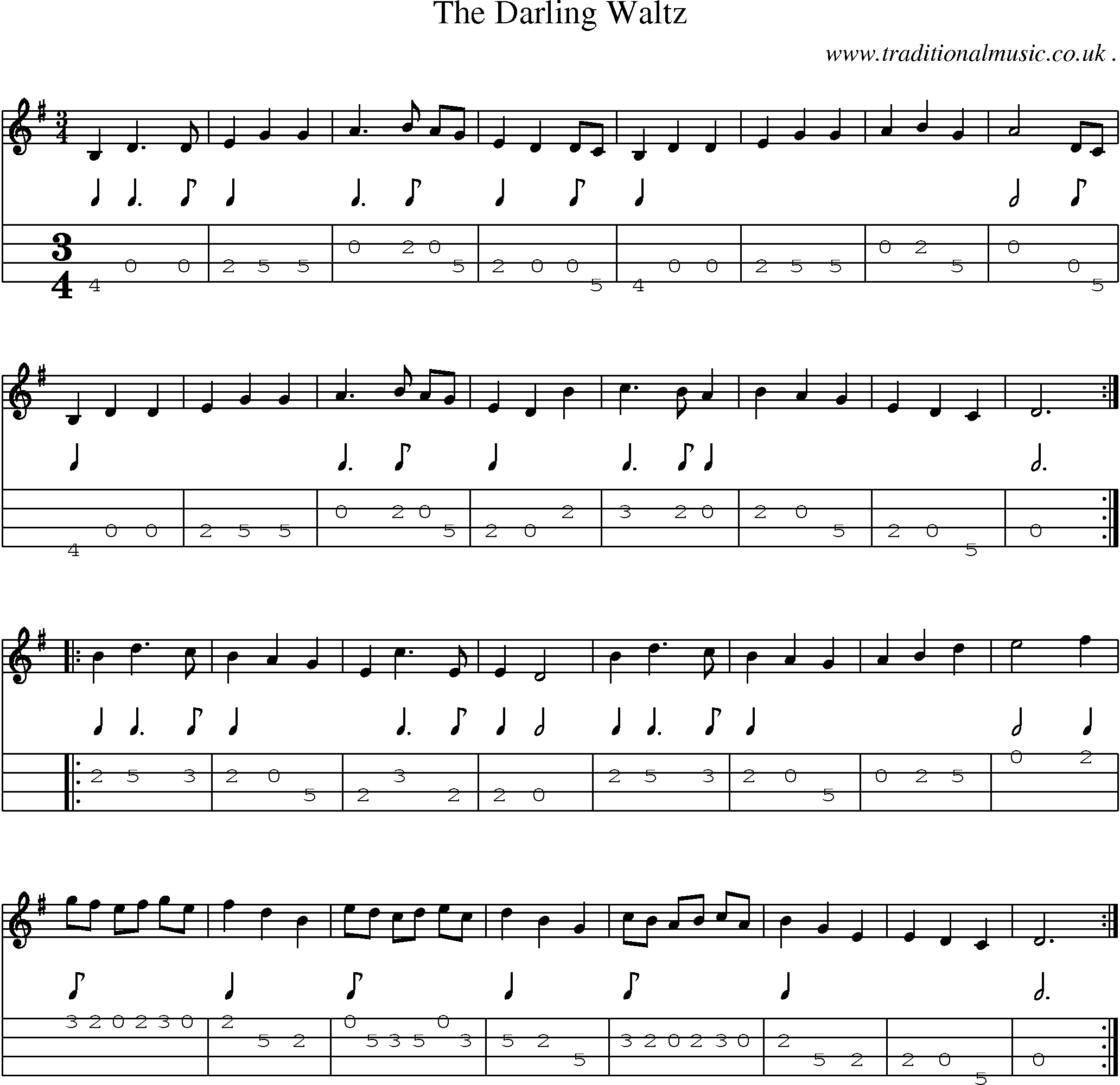 Sheet-Music and Mandolin Tabs for The Darling Waltz
