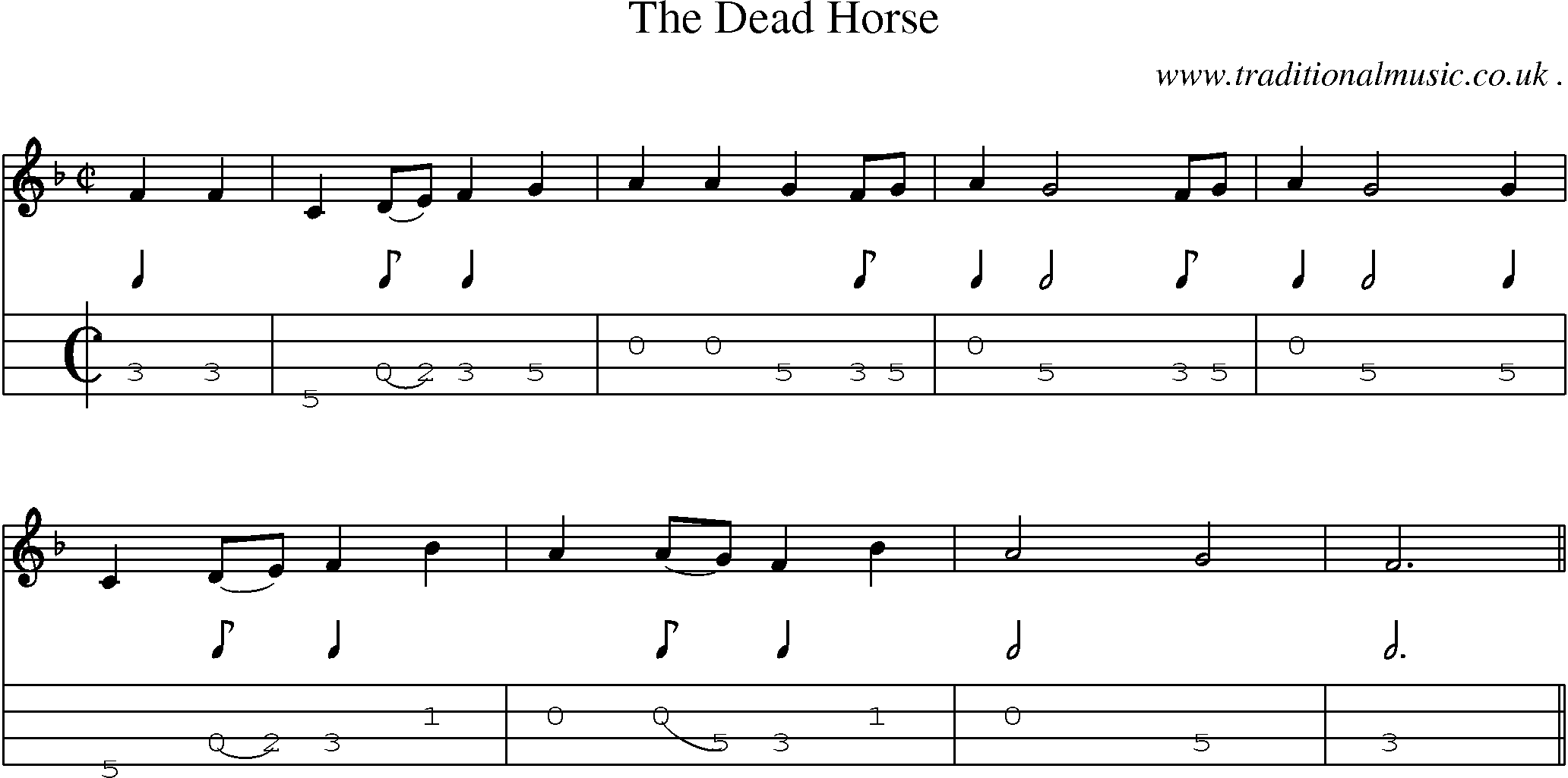 Sheet-Music and Mandolin Tabs for The Dead Horse