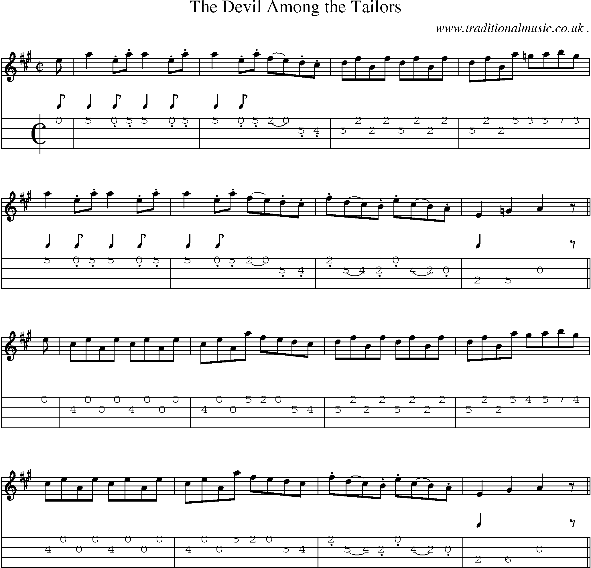 Sheet-Music and Mandolin Tabs for The Devil Among The Tailors