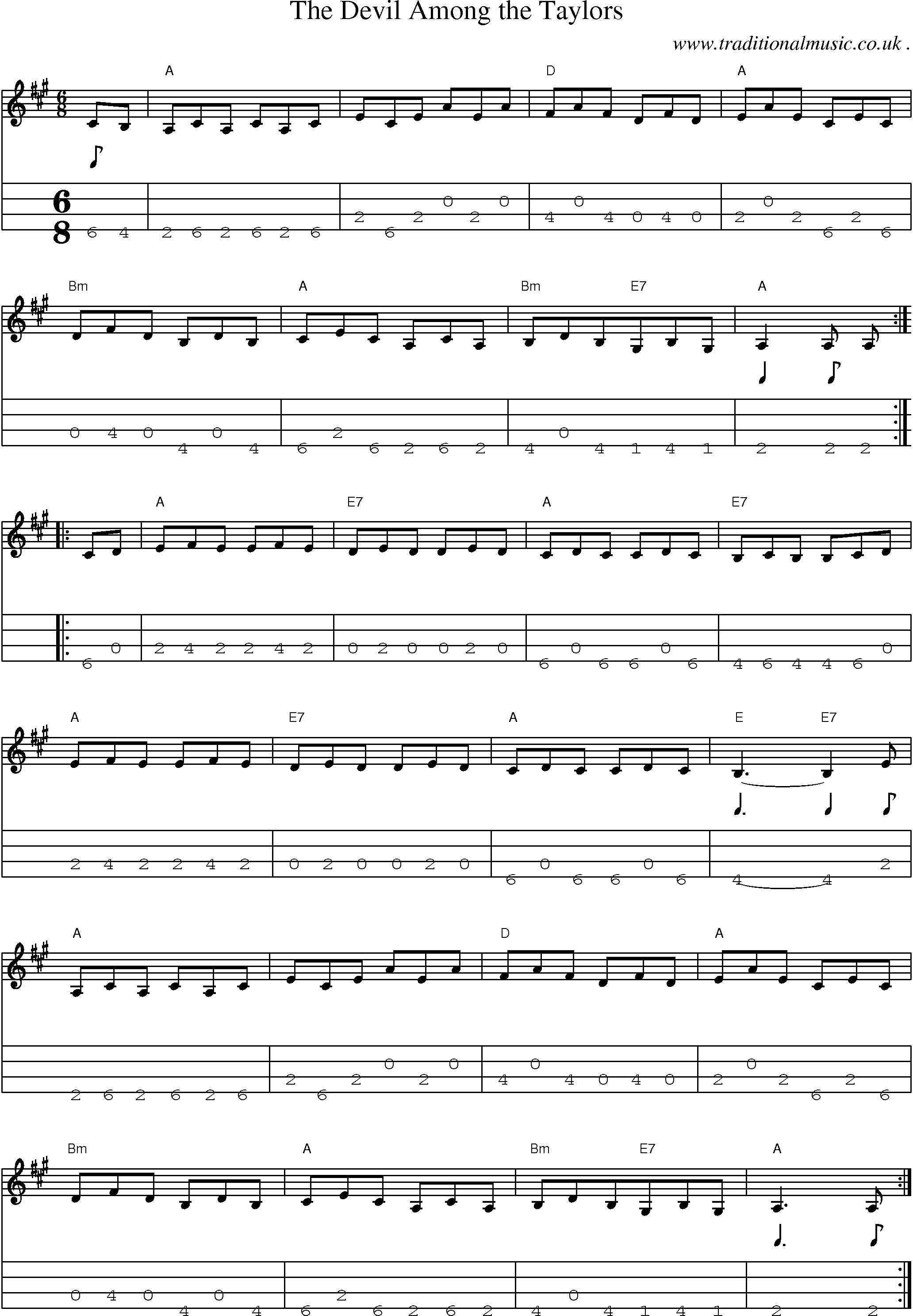 Sheet-Music and Mandolin Tabs for The Devil Among The Taylors