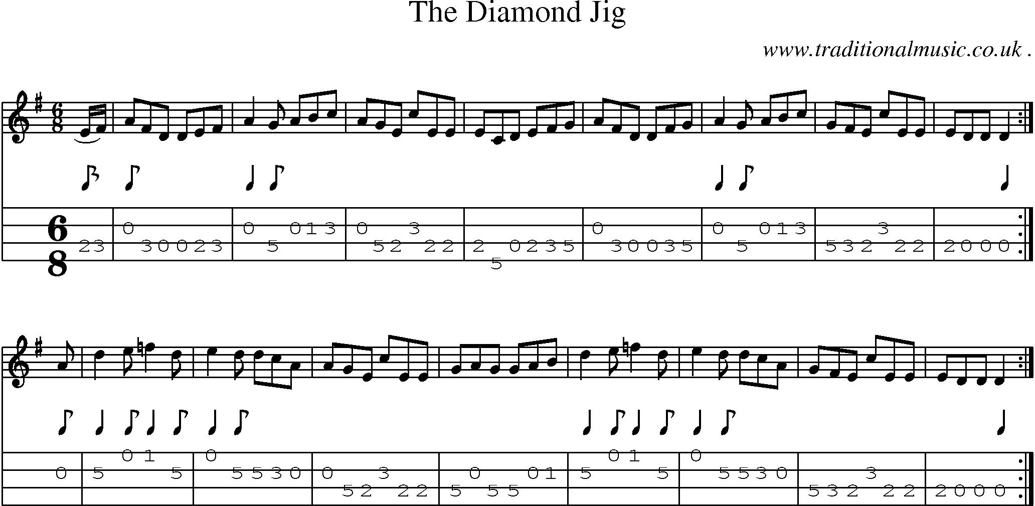 Sheet-Music and Mandolin Tabs for The Diamond Jig