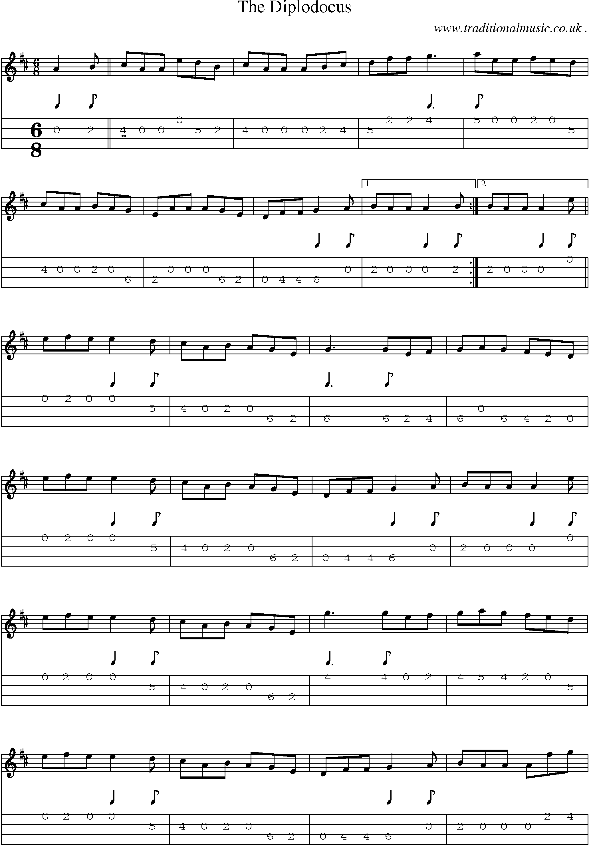 Sheet-Music and Mandolin Tabs for The Diplodocus