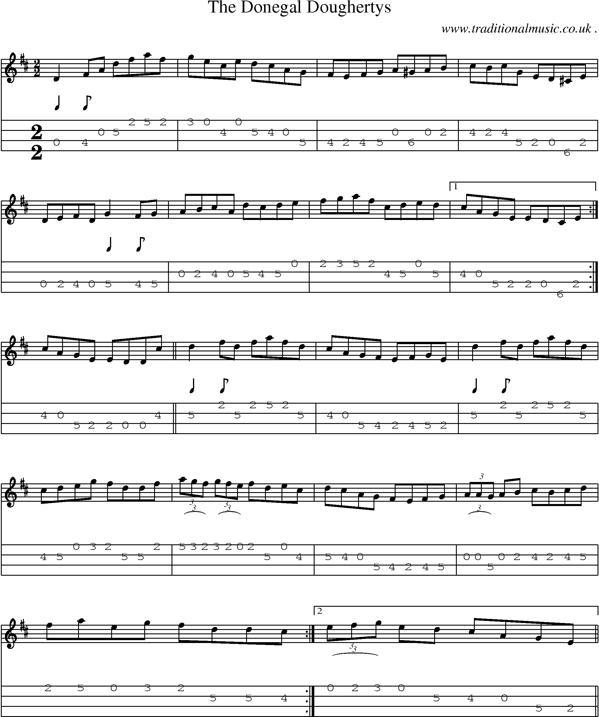 Sheet-Music and Mandolin Tabs for The Donegal Doughertys