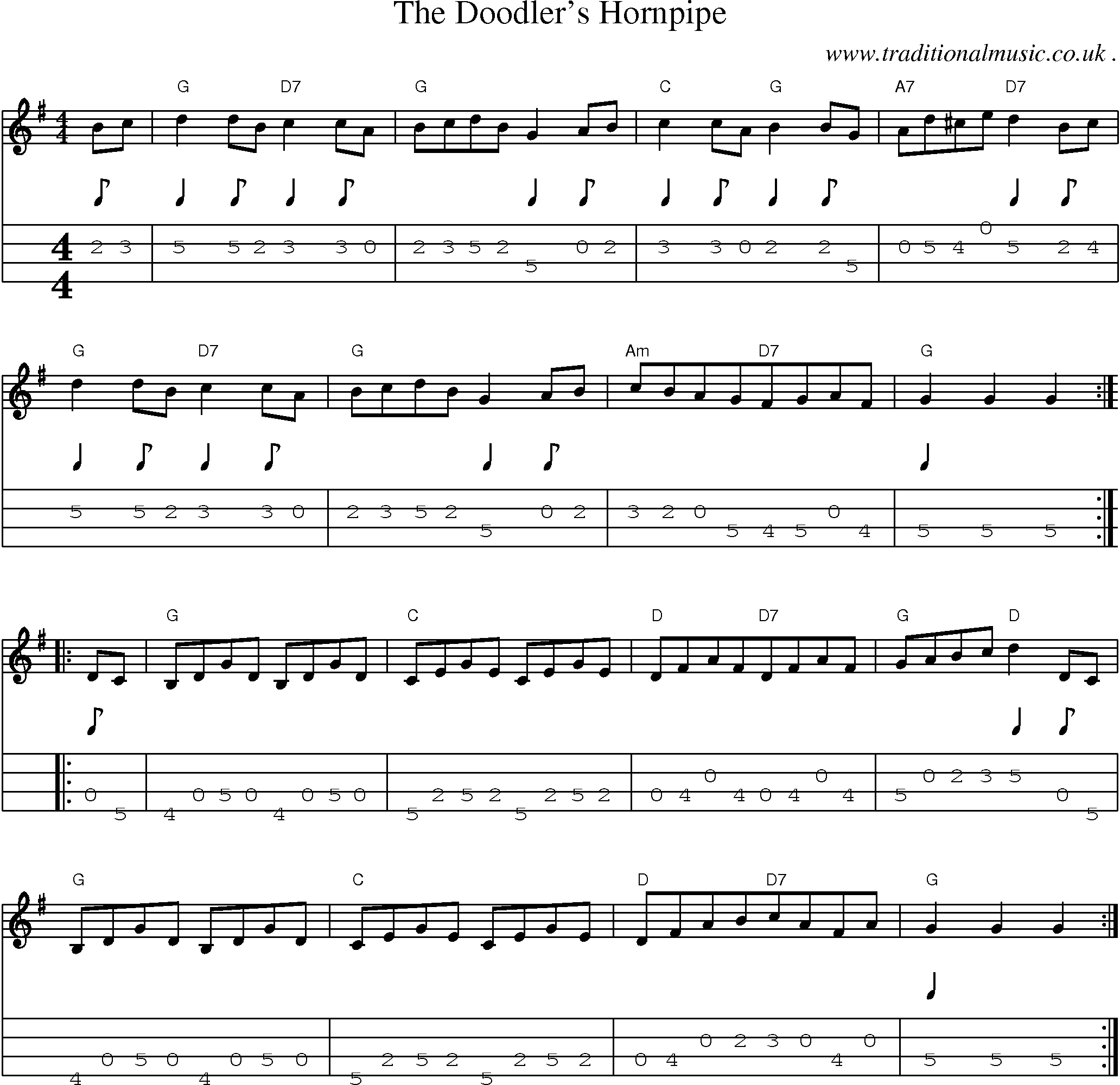 Sheet-Music and Mandolin Tabs for The Doodlers Hornpipe