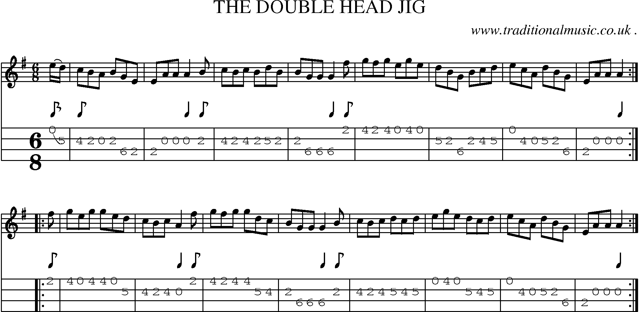 Sheet-Music and Mandolin Tabs for The Double Head Jig