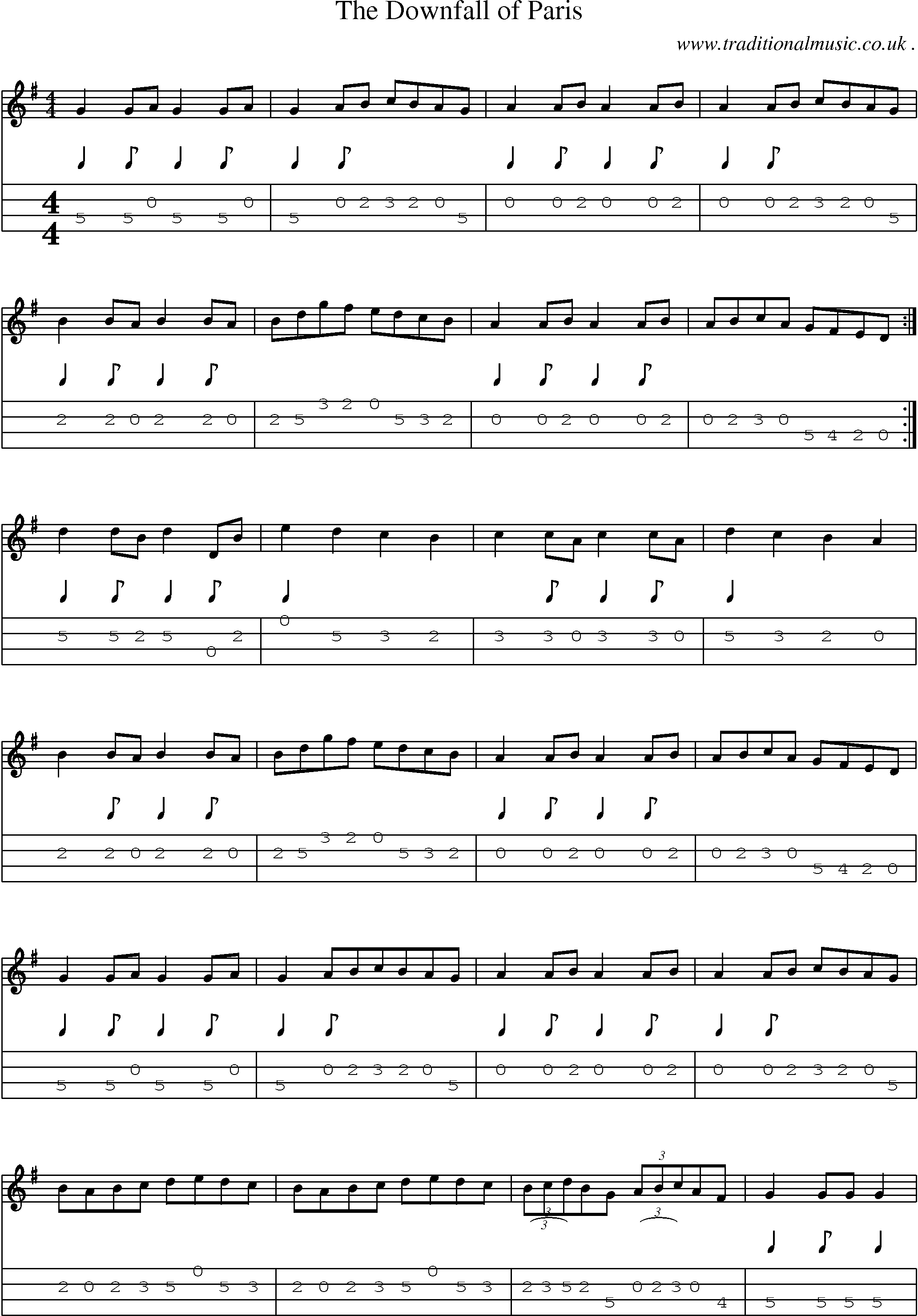 Sheet-Music and Mandolin Tabs for The Downfall Of Paris