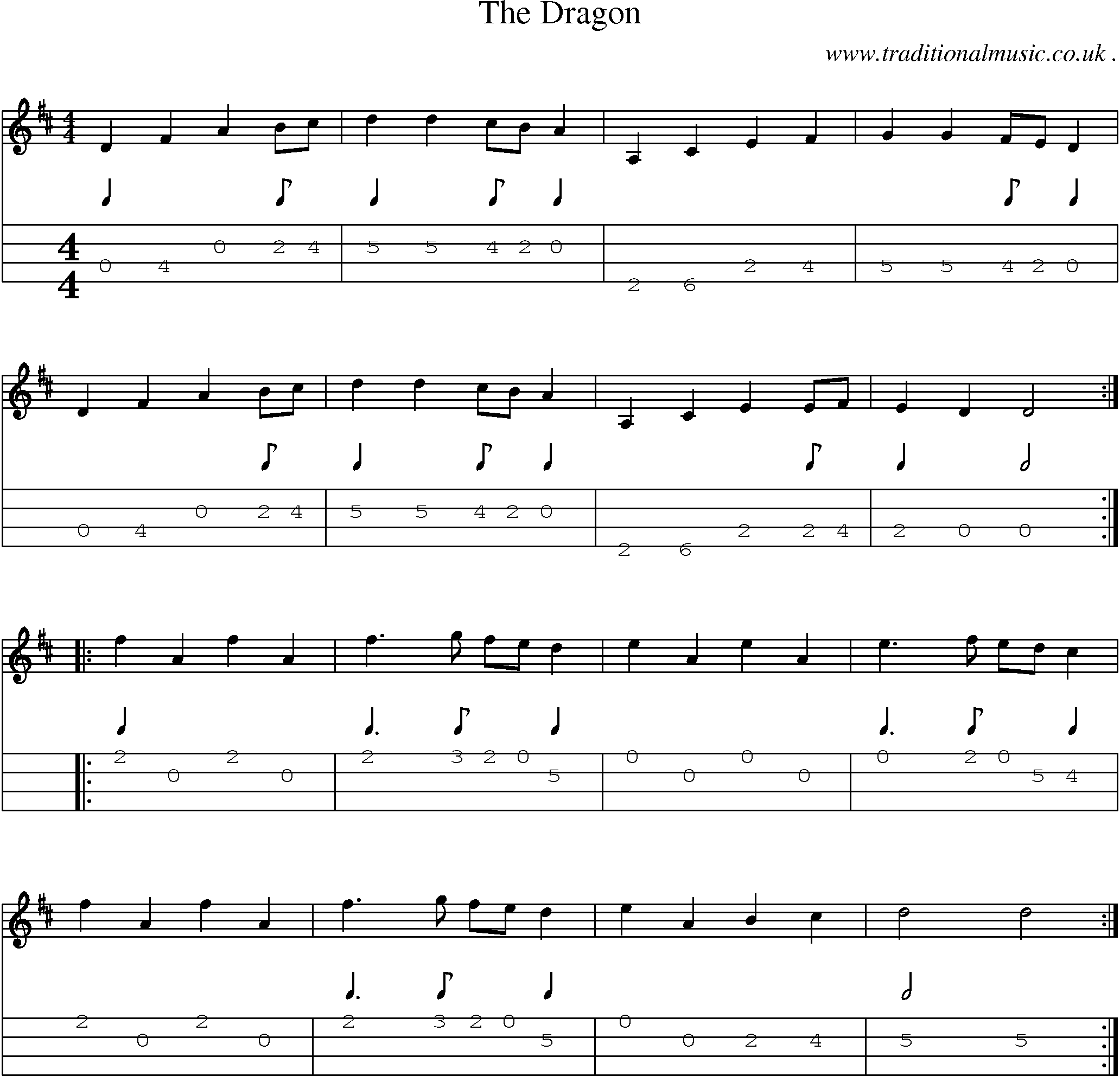 Sheet-Music and Mandolin Tabs for The Dragon