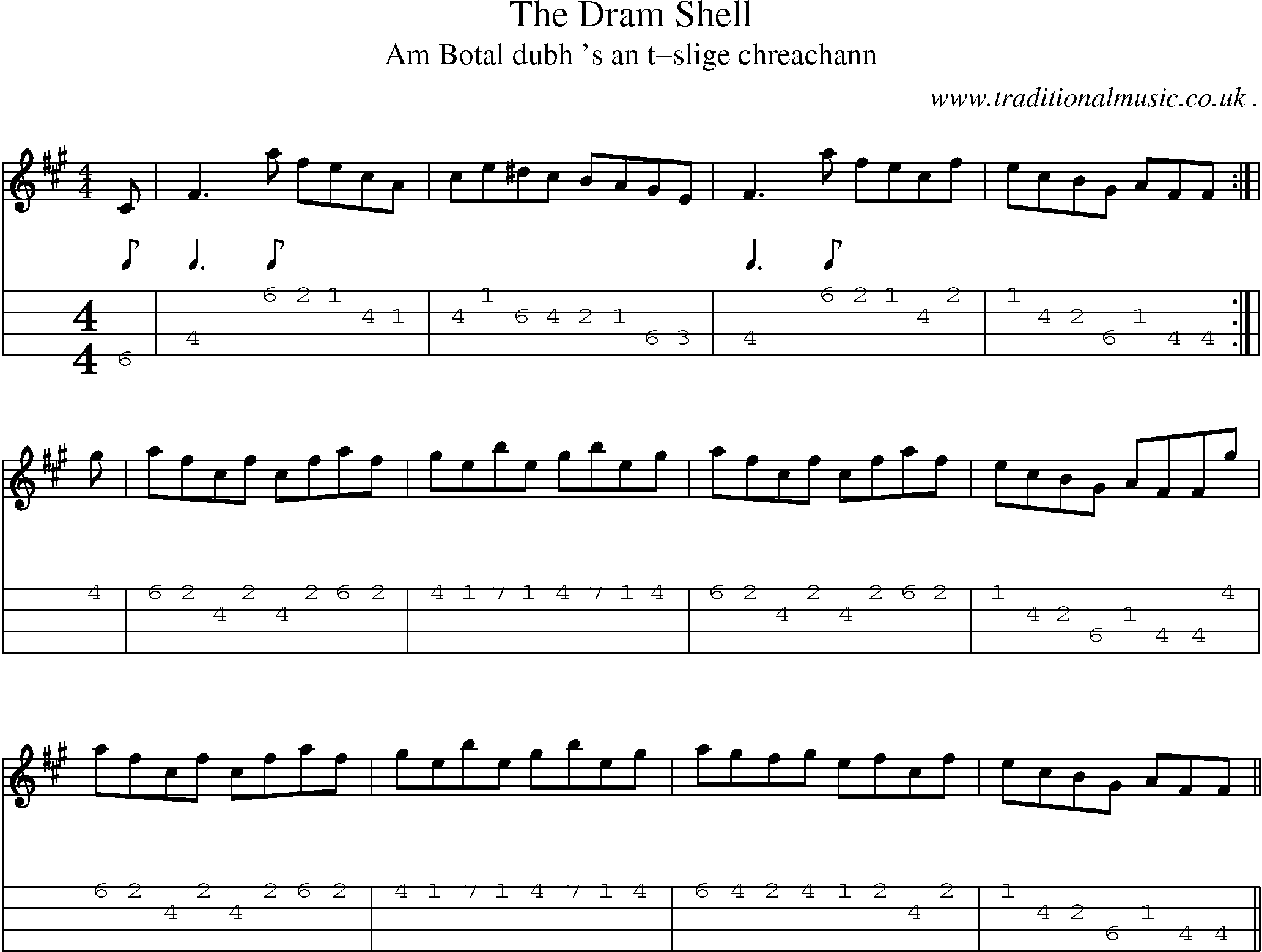 Sheet-Music and Mandolin Tabs for The Dram Shell