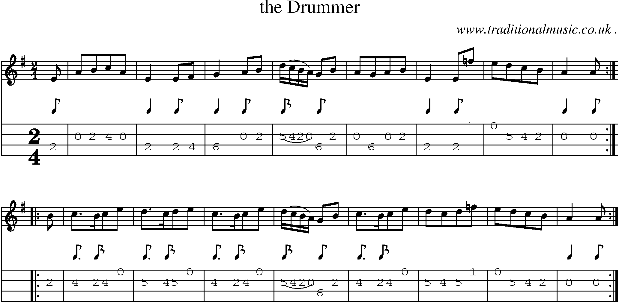Sheet-Music and Mandolin Tabs for The Drummer