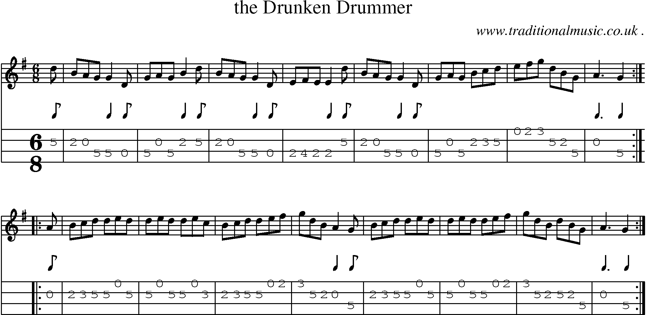 Sheet-Music and Mandolin Tabs for The Drunken Drummer