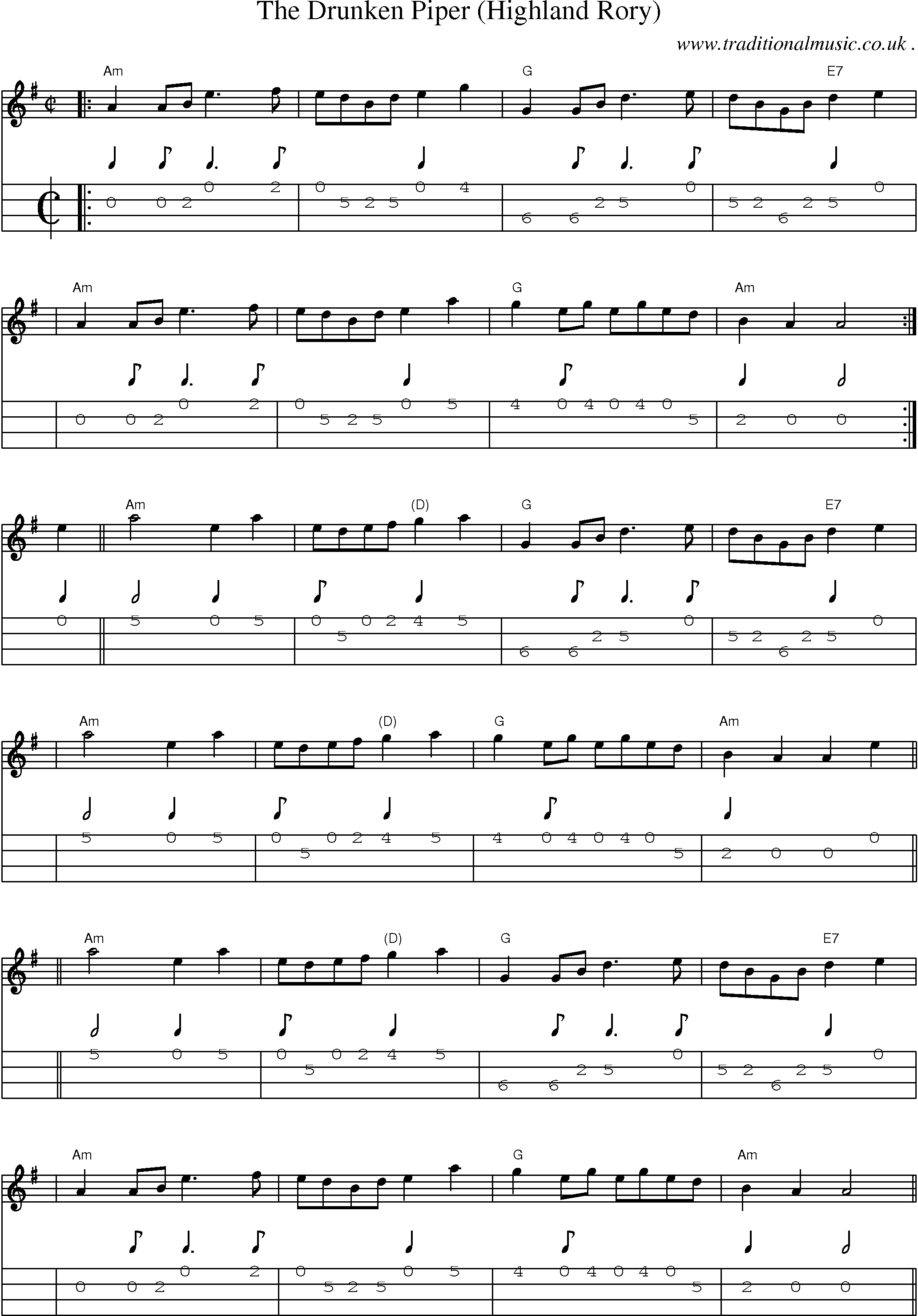 Sheet-Music and Mandolin Tabs for The Drunken Piper (highland Rory)