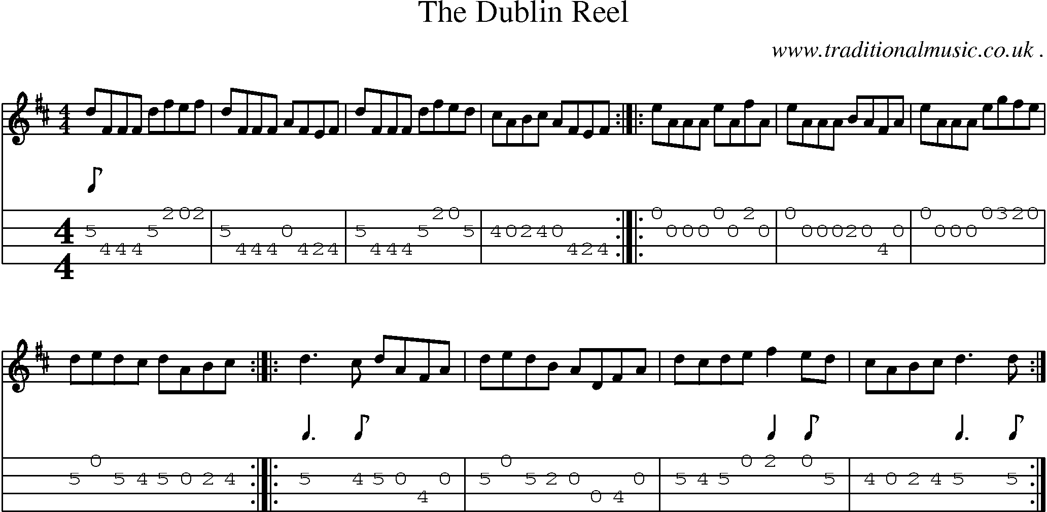 Sheet-Music and Mandolin Tabs for The Dublin Reel