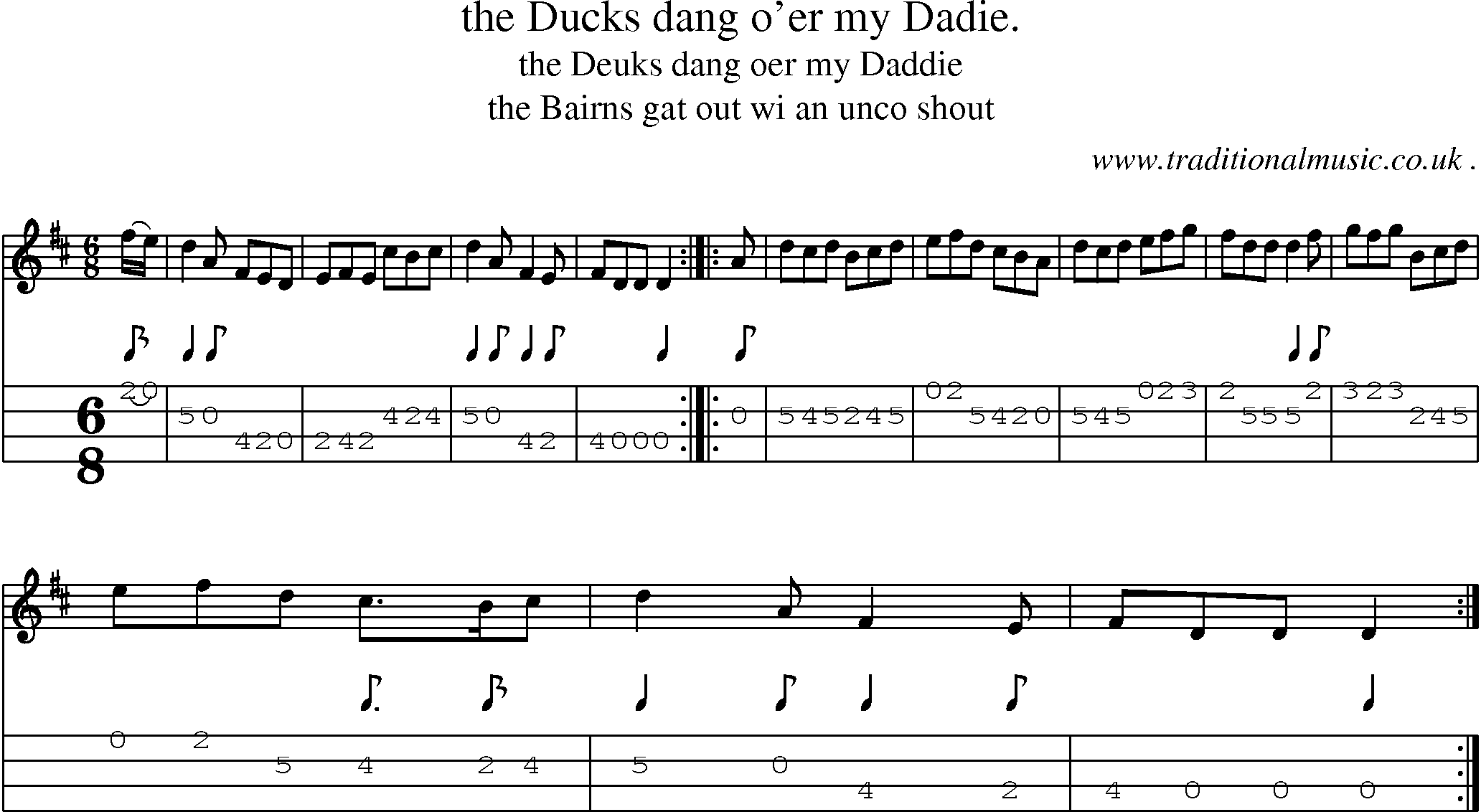 Sheet-Music and Mandolin Tabs for The Ducks Dang Oer My Dadie