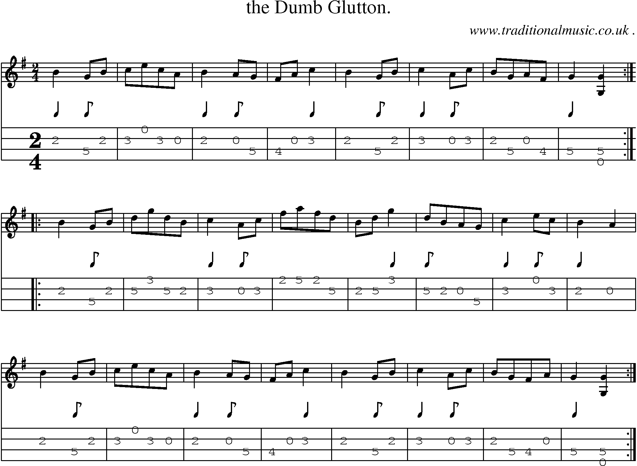 Sheet-Music and Mandolin Tabs for The Dumb Glutton