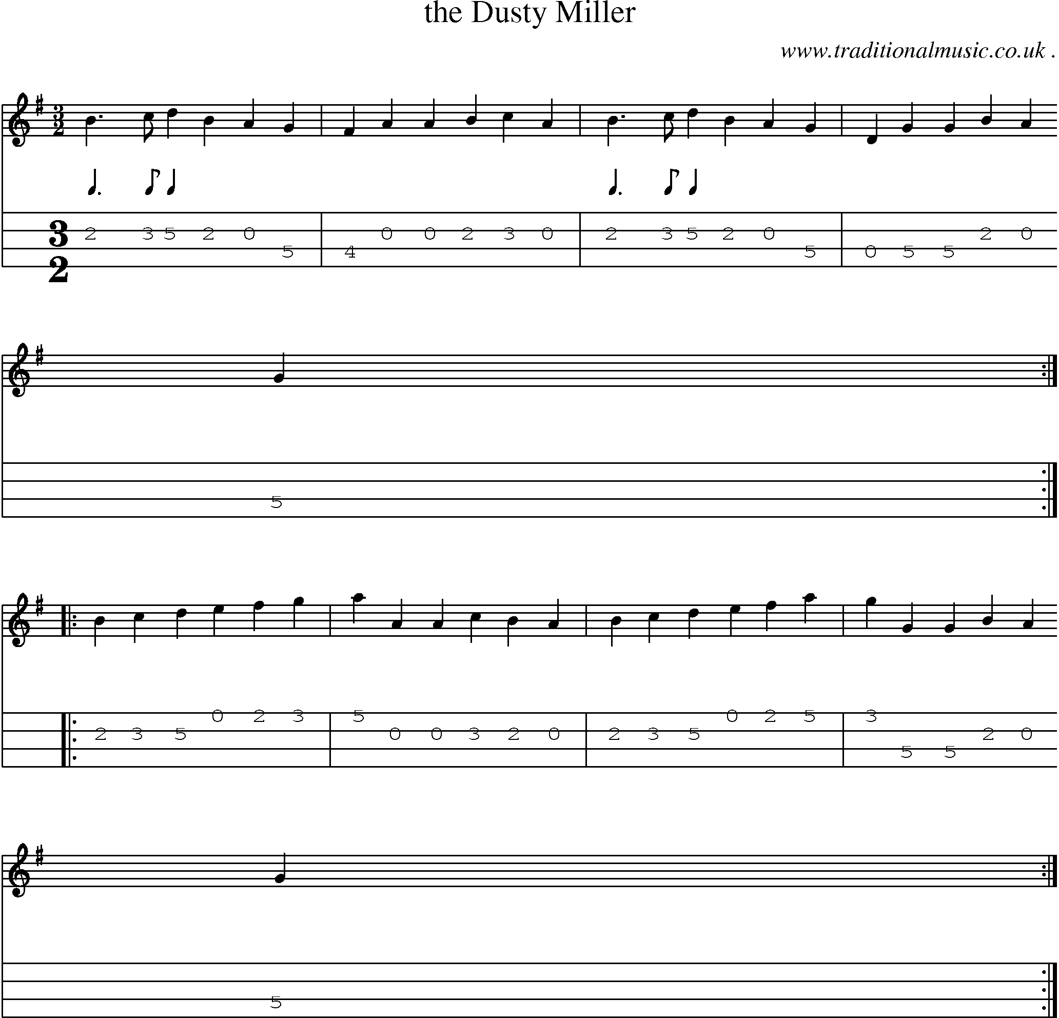 Sheet-Music and Mandolin Tabs for The Dusty Miller
